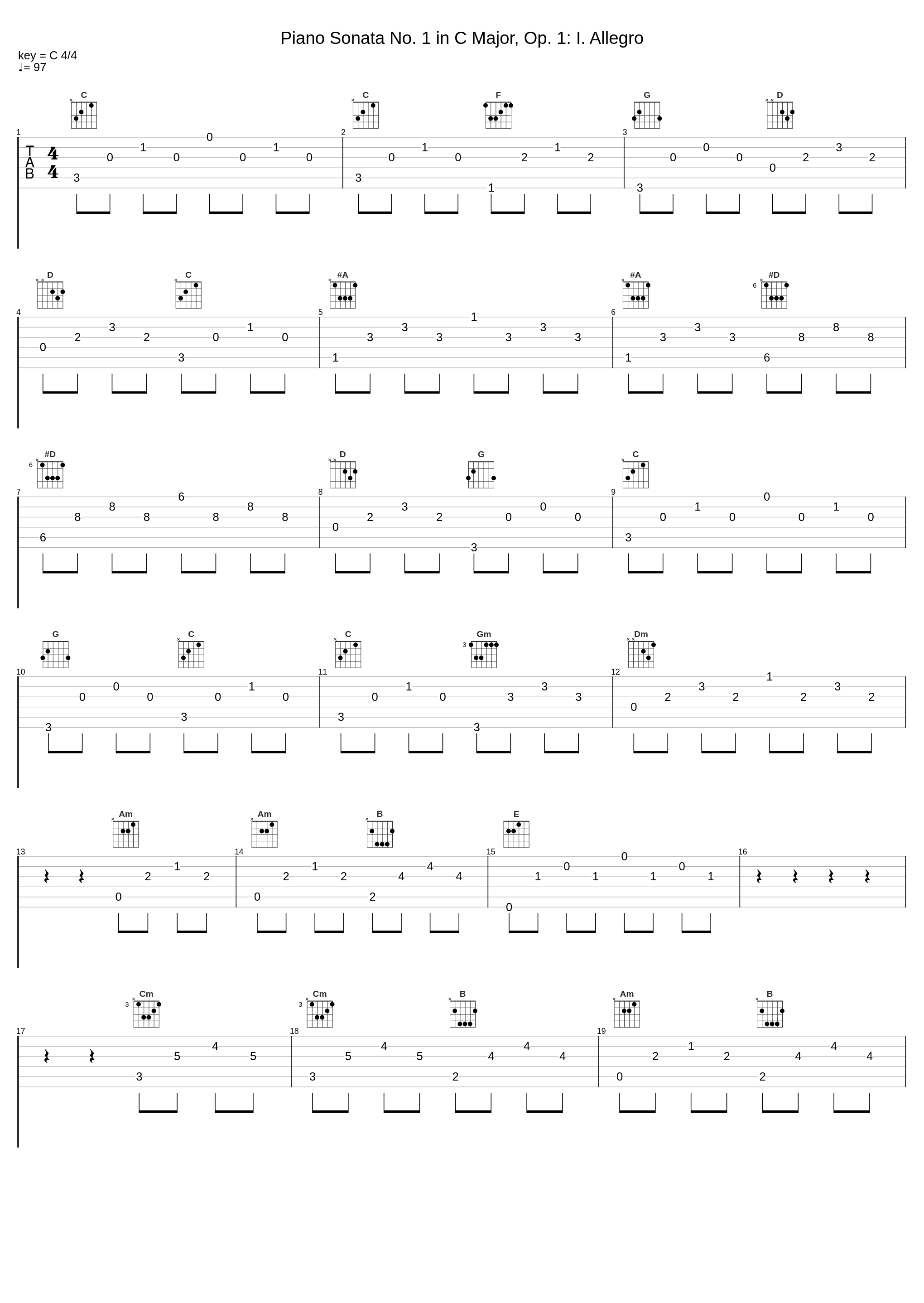 Piano Sonata No. 1 in C Major, Op. 1: I. Allegro_K.M. Moo_1