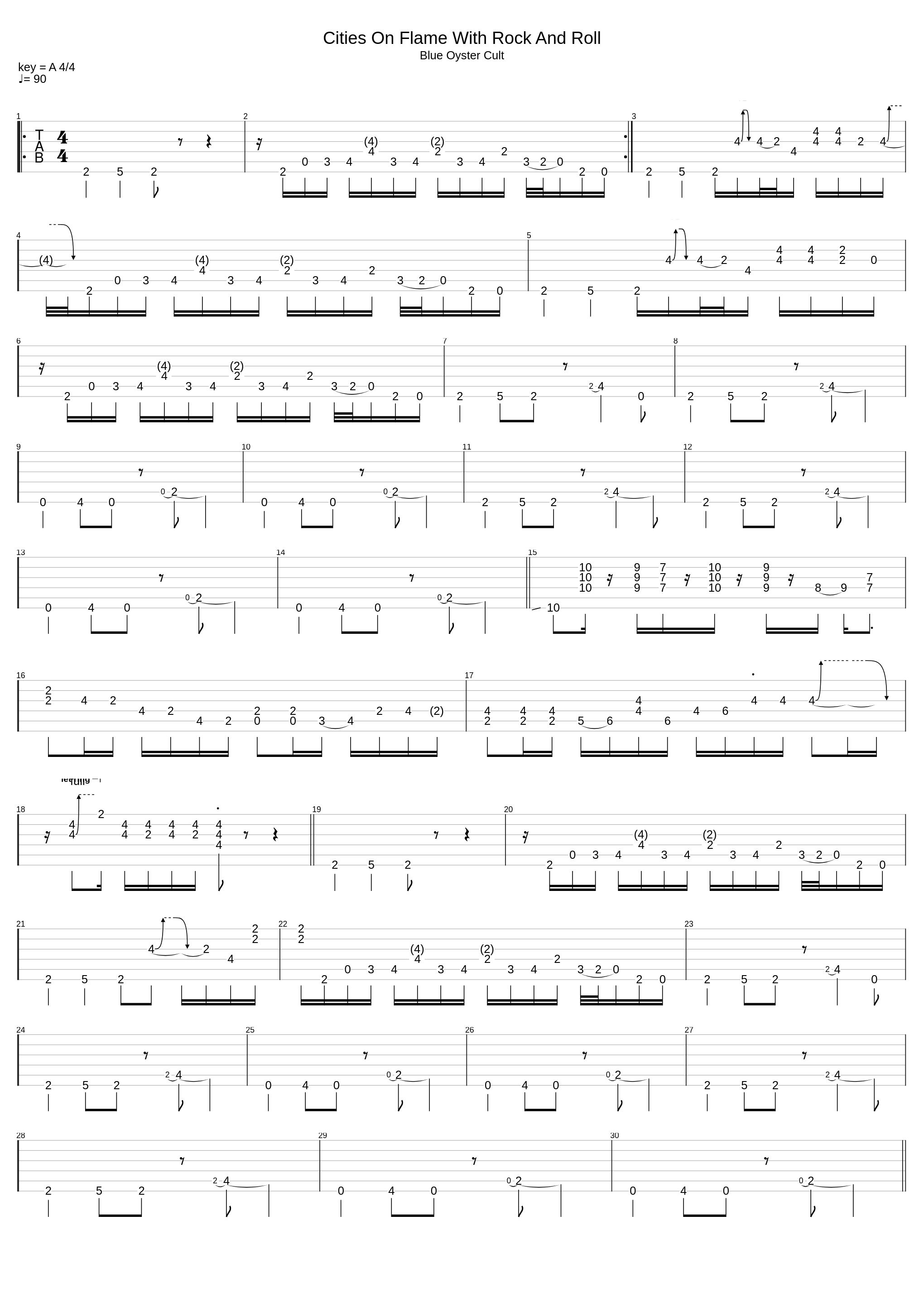 Cities On Flame_Blue Oyster Cult_1