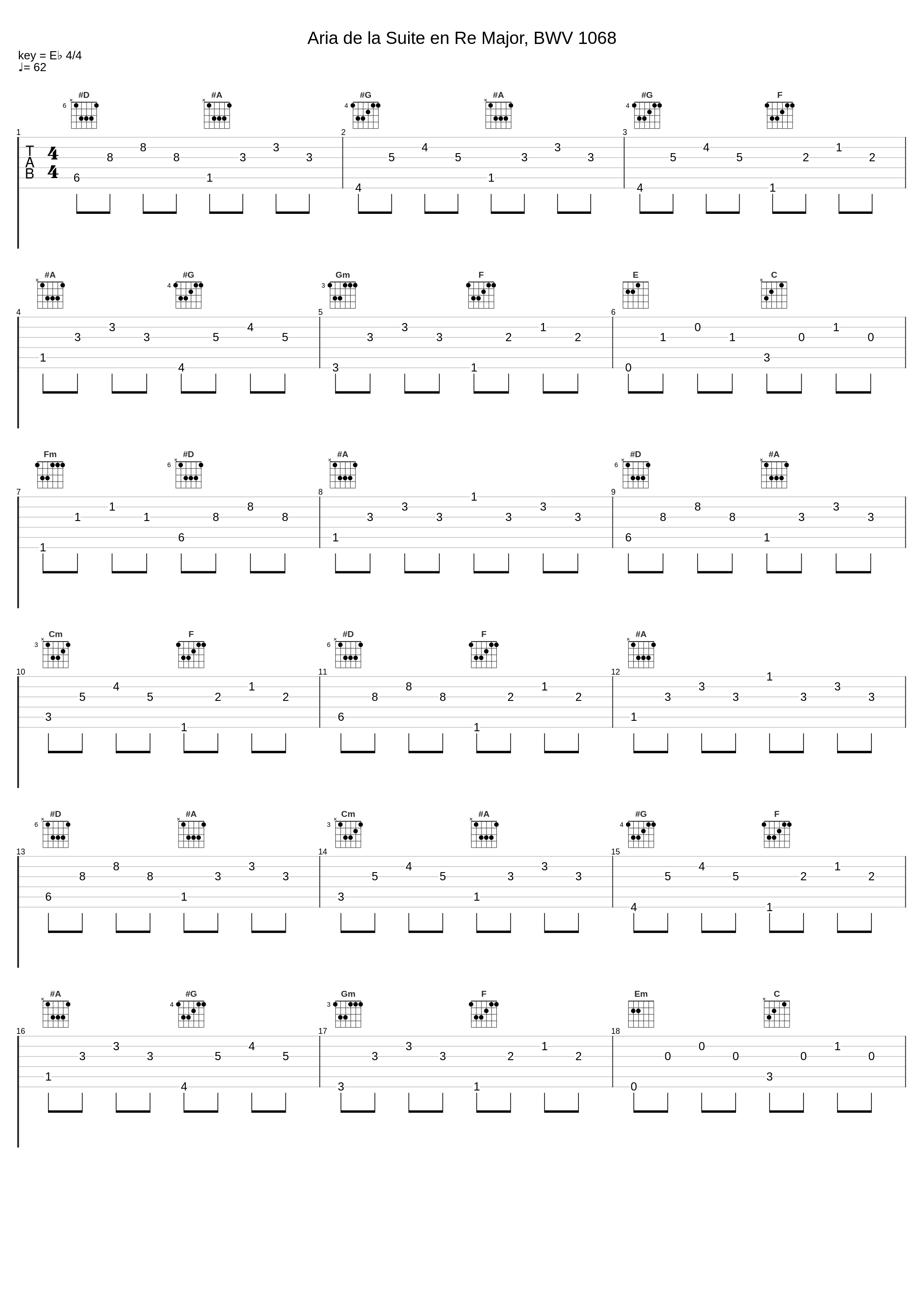 Aria de la Suite en Re Major, BWV 1068_Ramon Closa,Mònica Carvajal_1