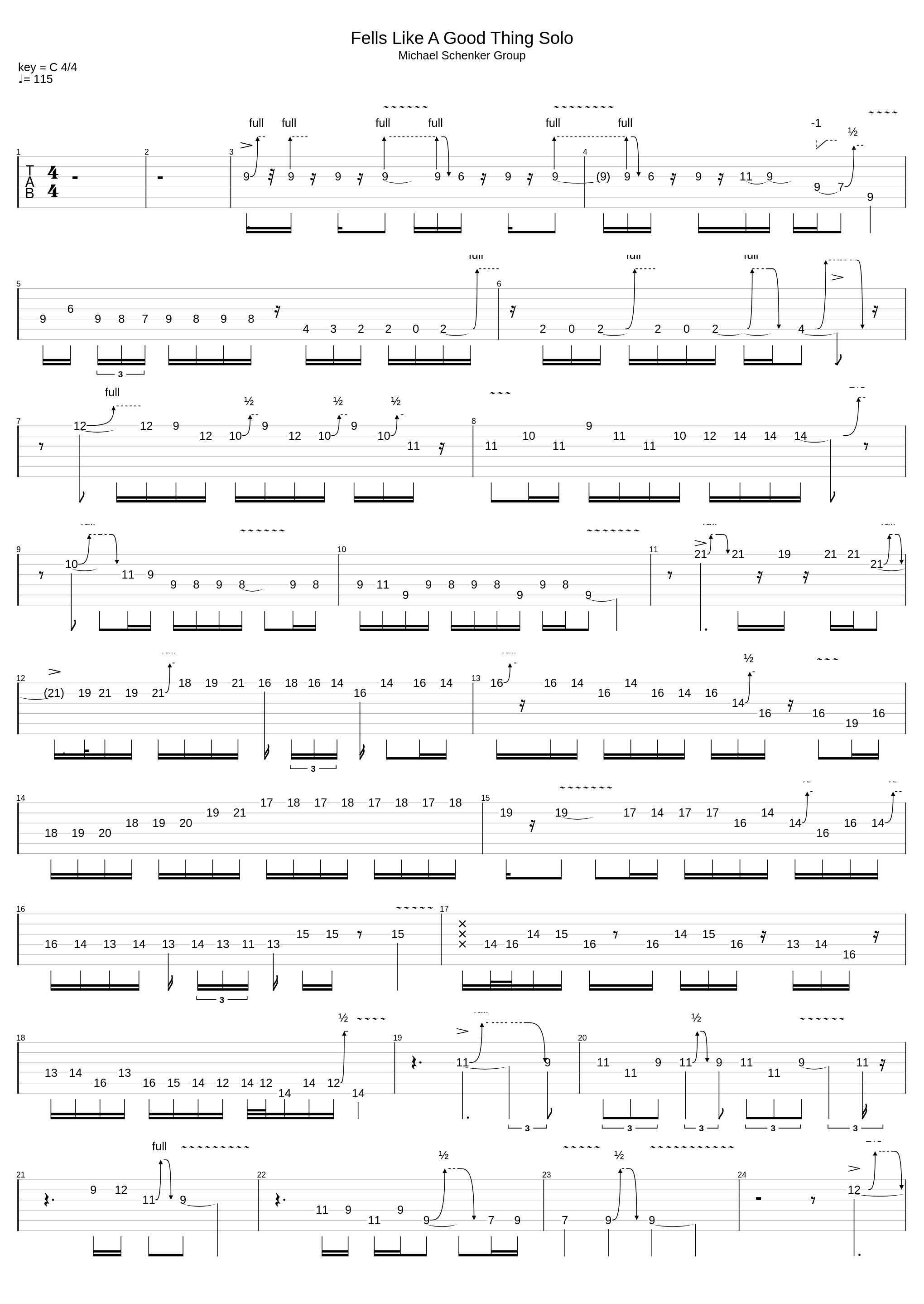 Feels Like A Good Thing_Michael Schenker Group_1