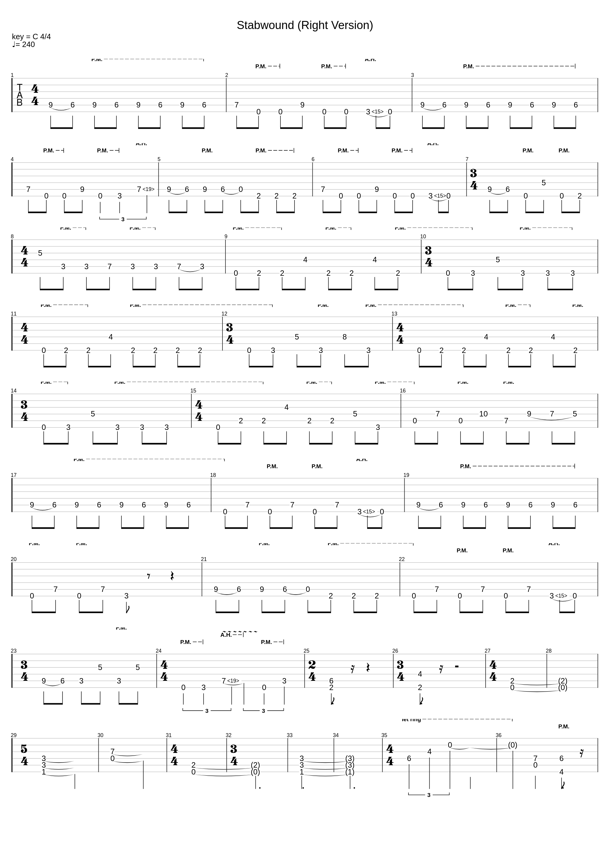 Stabwound (Right Version)_Necrophagist_1