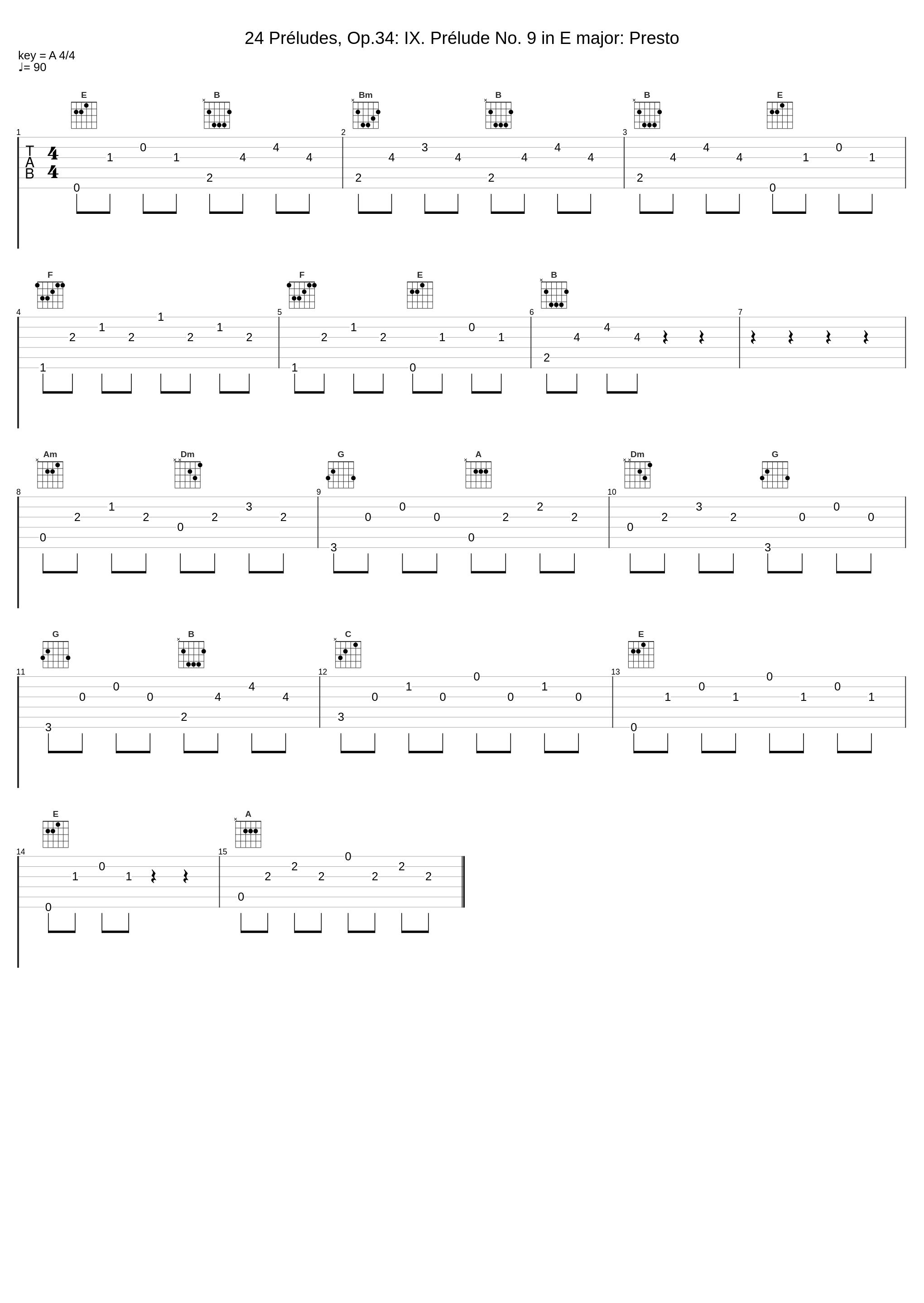 24 Préludes, Op.34: IX. Prélude No. 9 in E major: Presto_Artur Pizarro,Dmitri Shostakovich_1