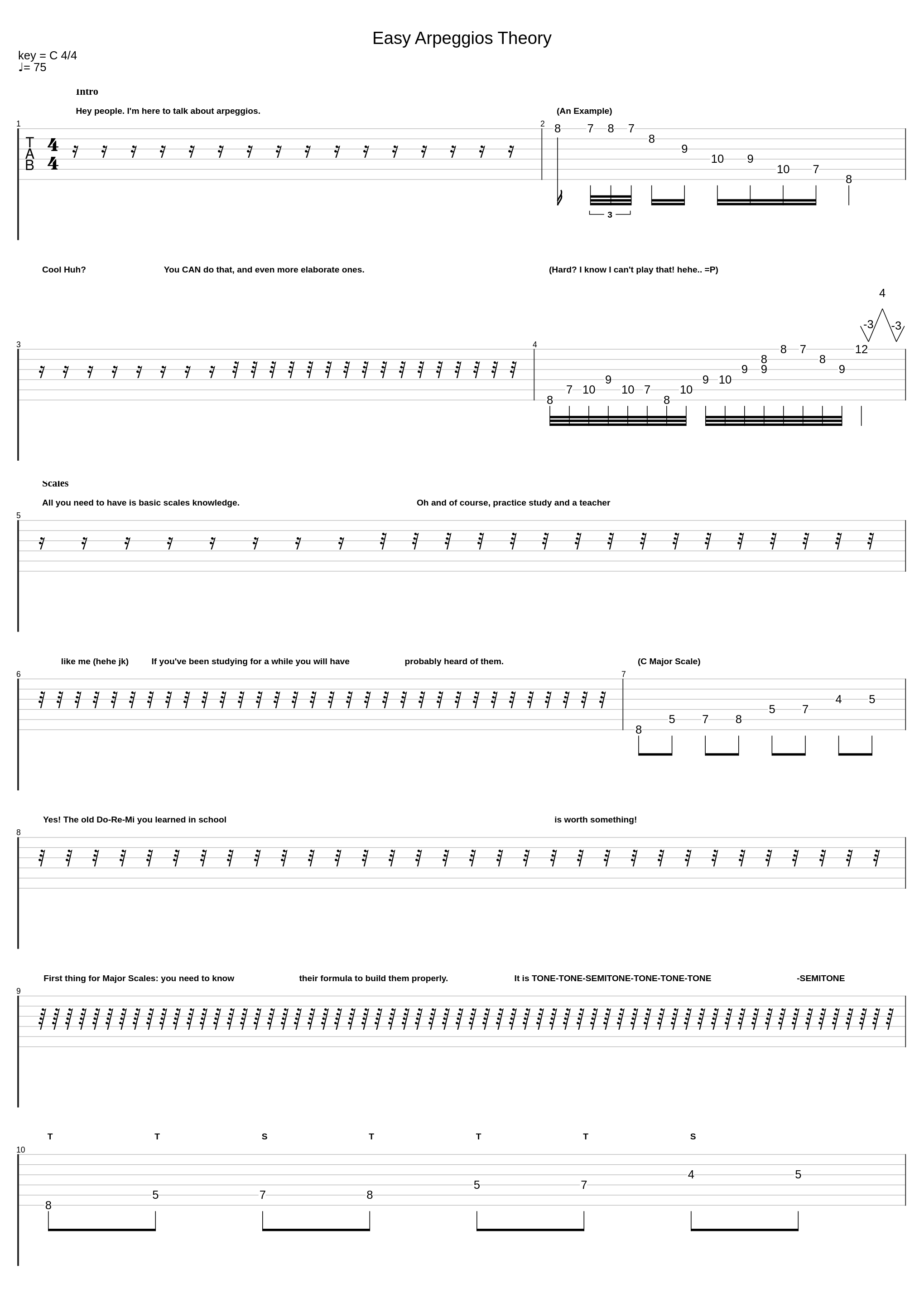 Easy Arpeggios Theory_Scales And Arpeggios_1