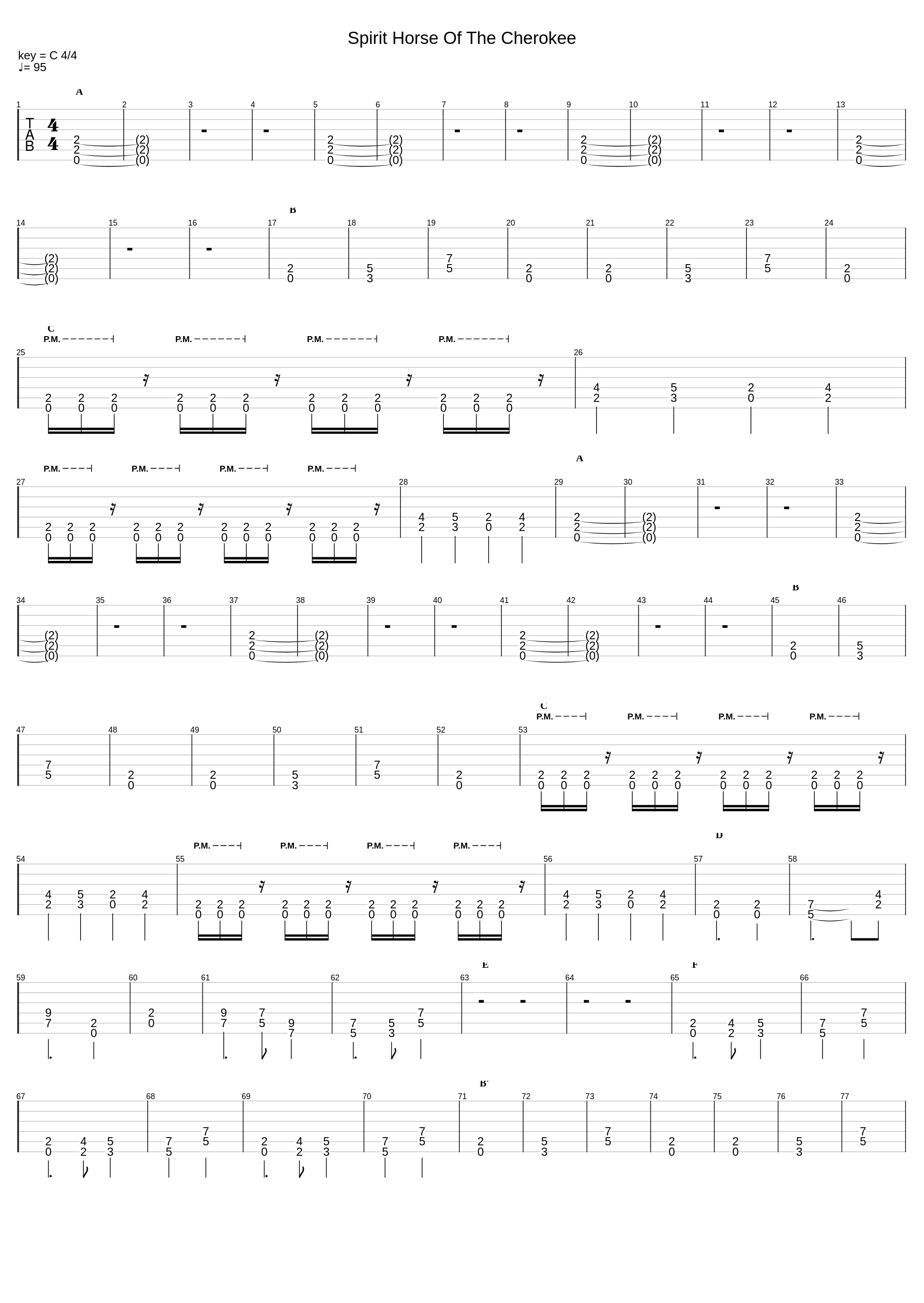 Spirit Horse Of The Cherokee_Manowar_1