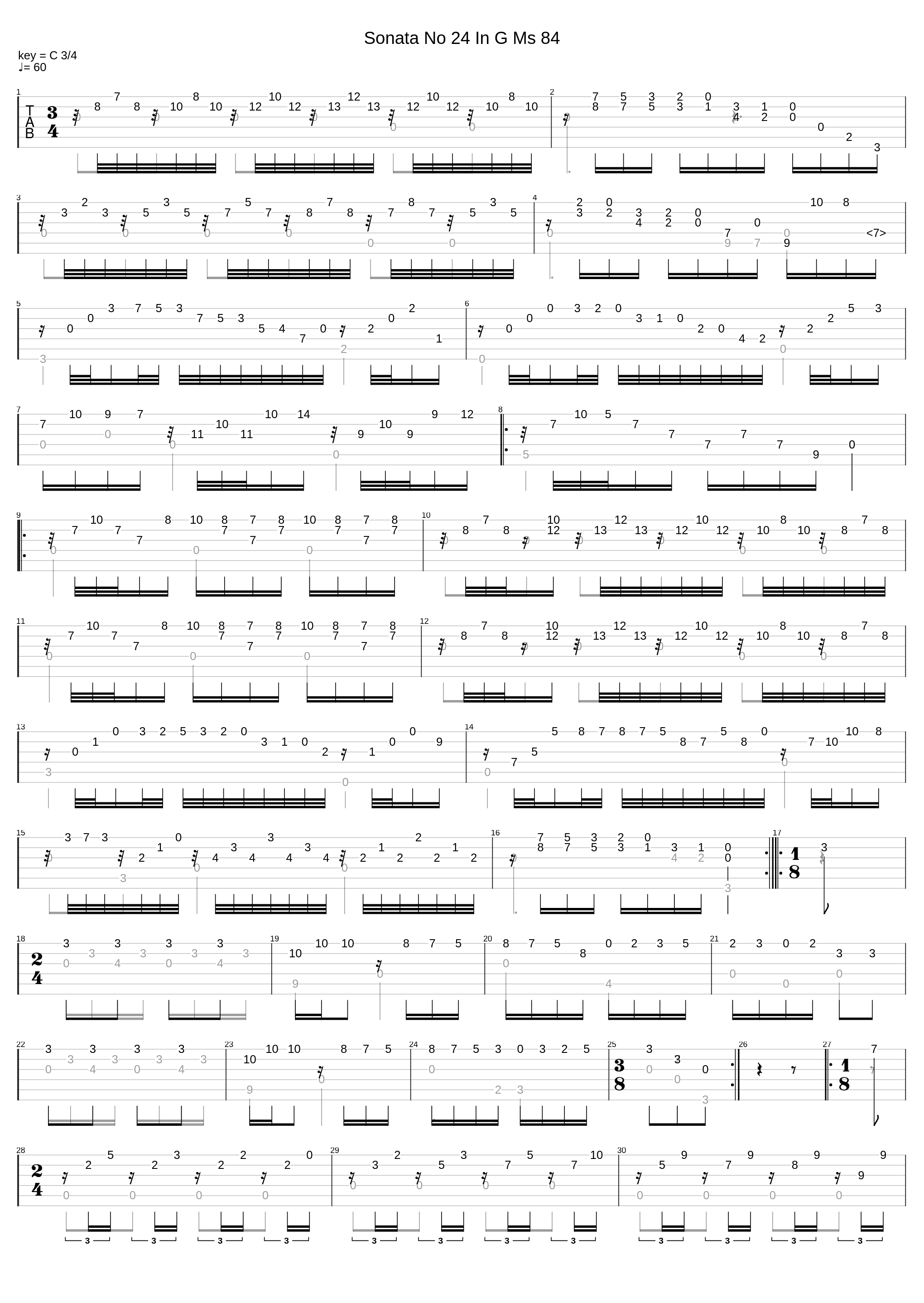 Sonata No 24 In G Ms 84_Nicolo Paganini_1