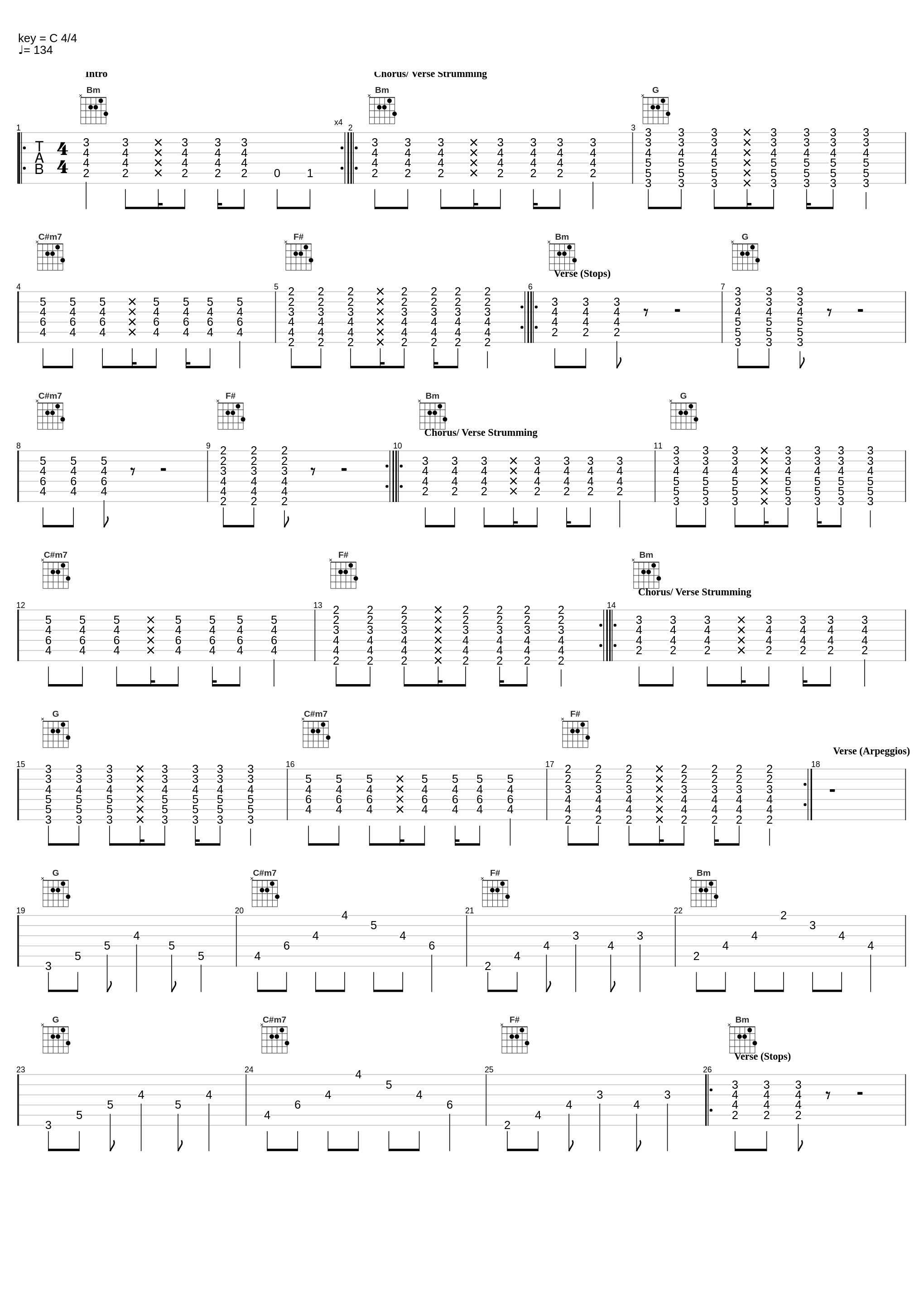 Beggin - Maneskin_Harry Guitar Tuition_1