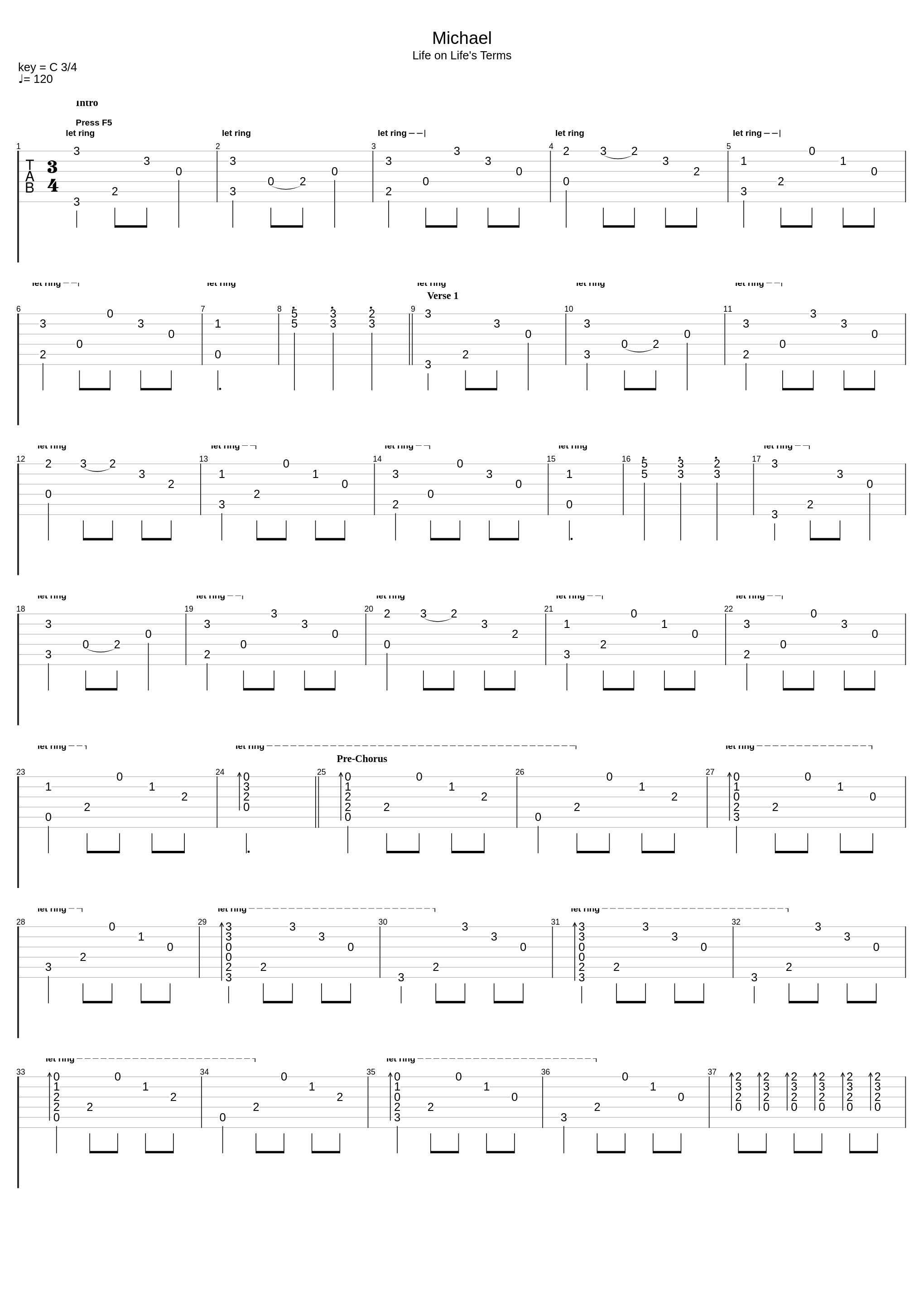 Michael_Bedlight For Blue Eyes_1