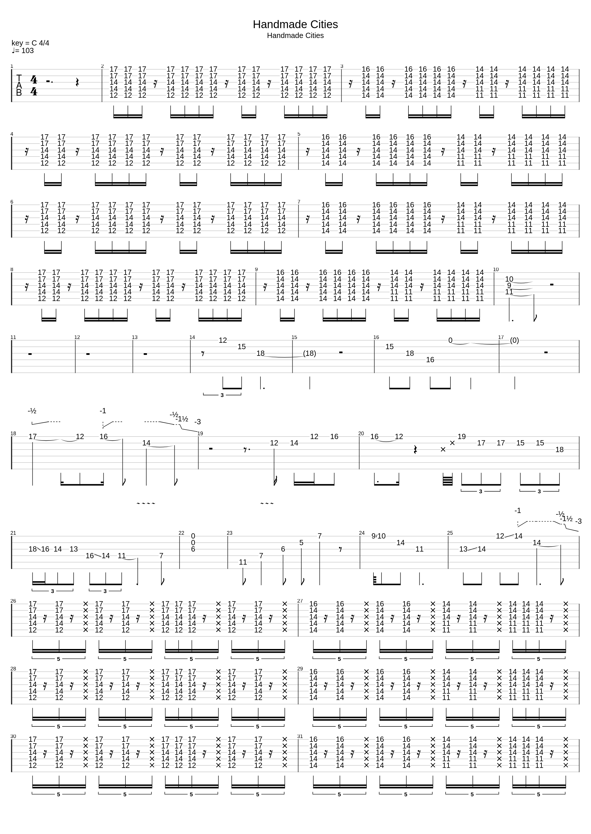 Handmade Cities_Plini_1