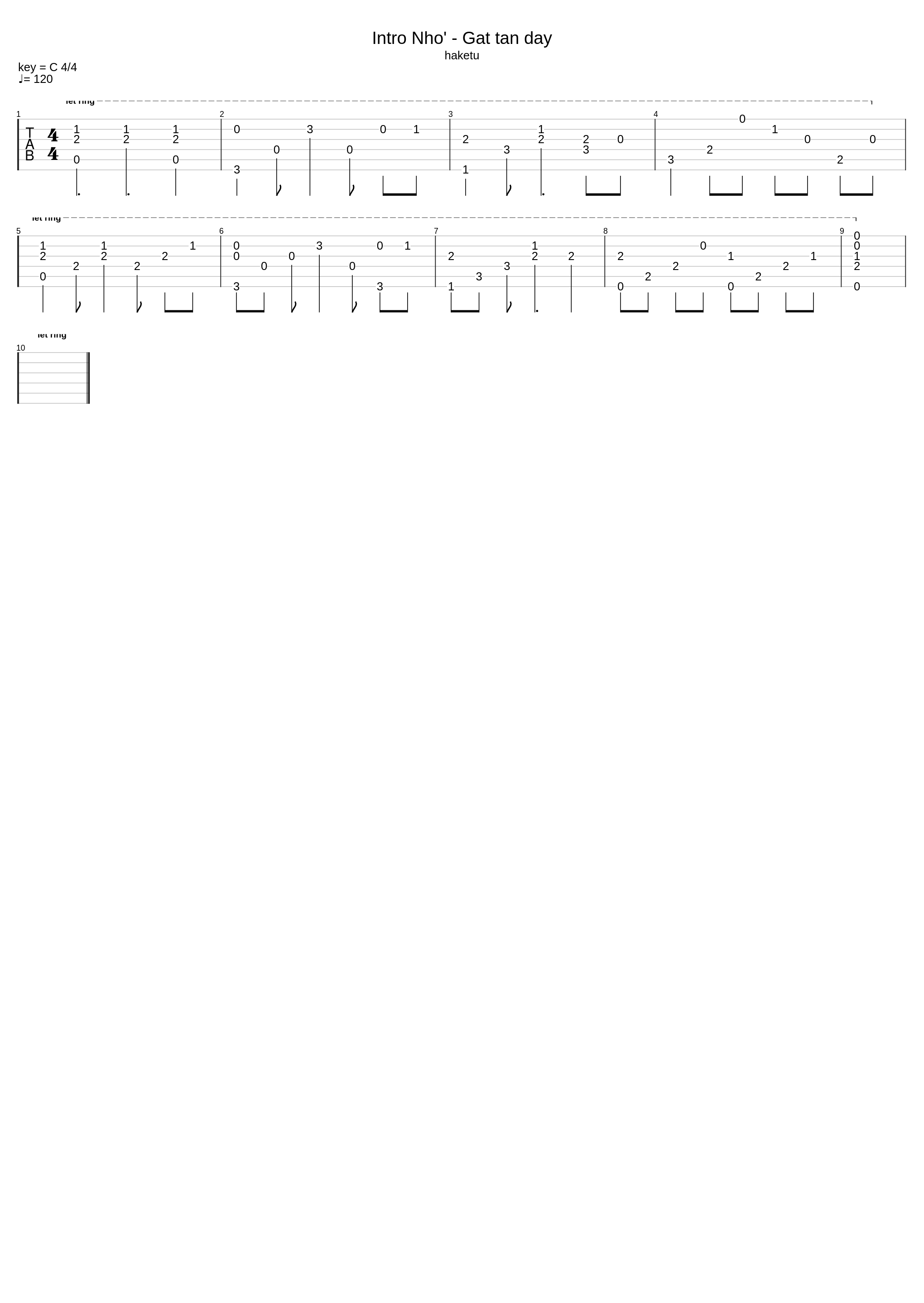 Nho - Gat Tan Day_Guitar_1