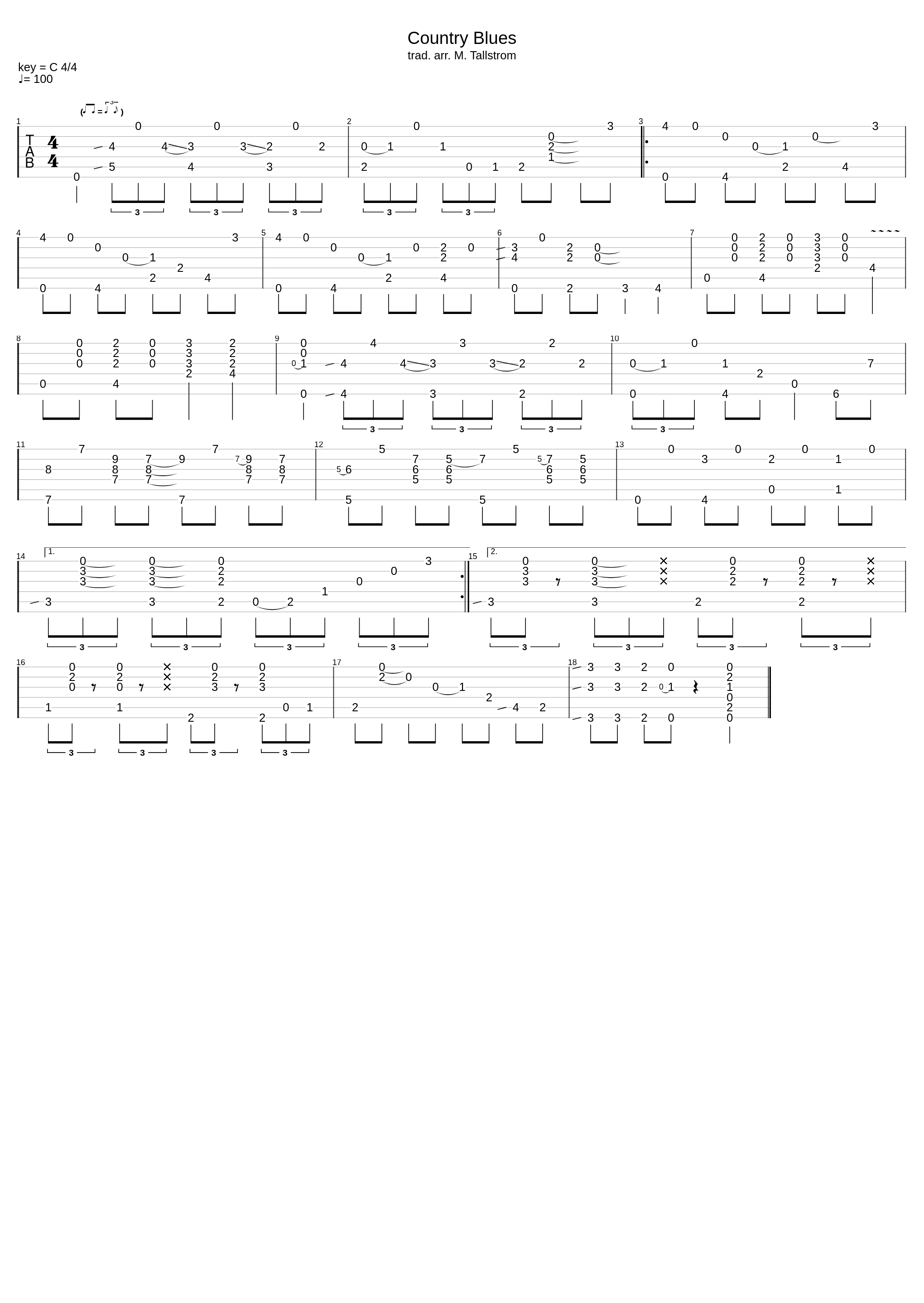 Country blues_M. Tallstrom_1