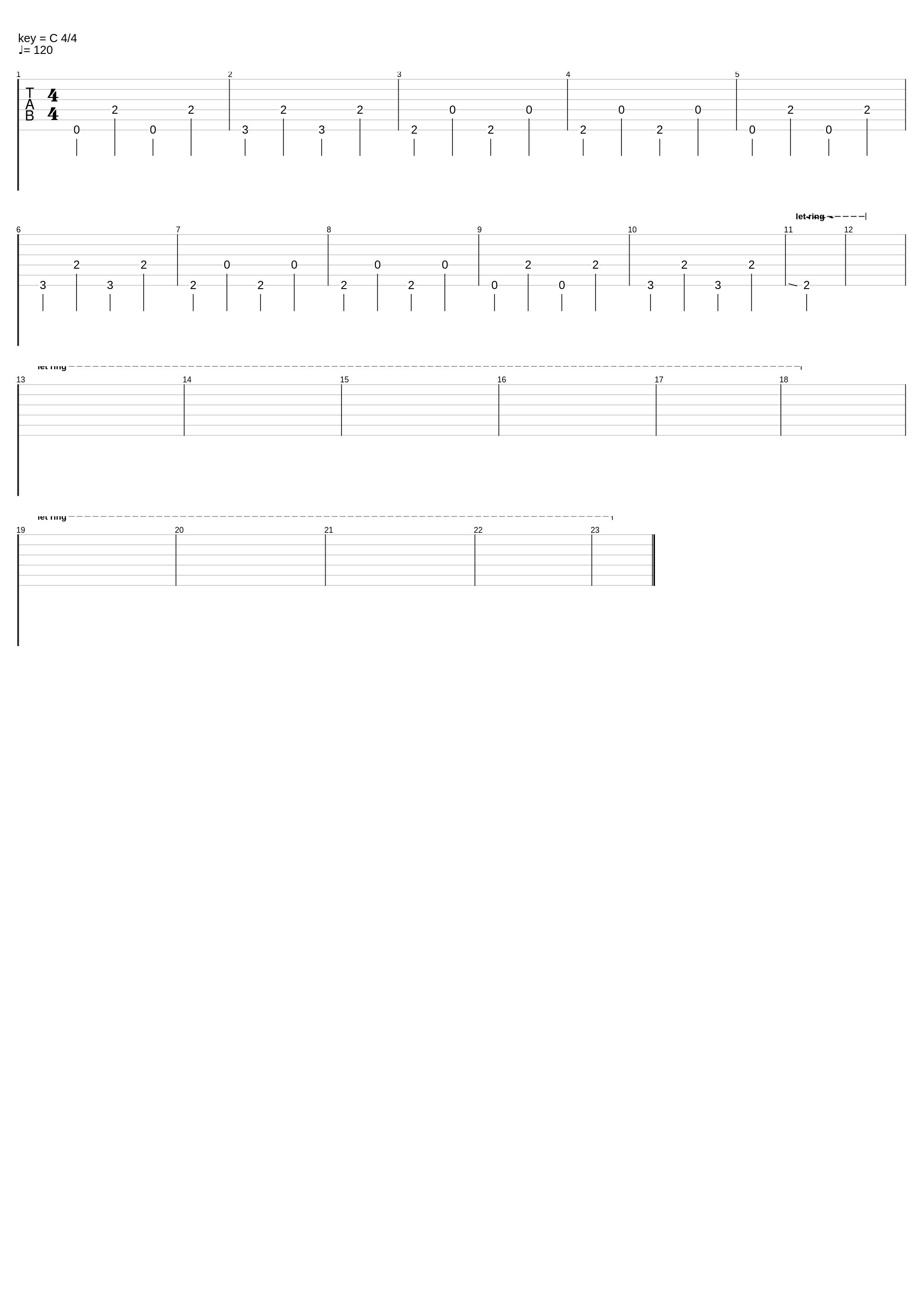 My First Guitar Track_Zelek666_1