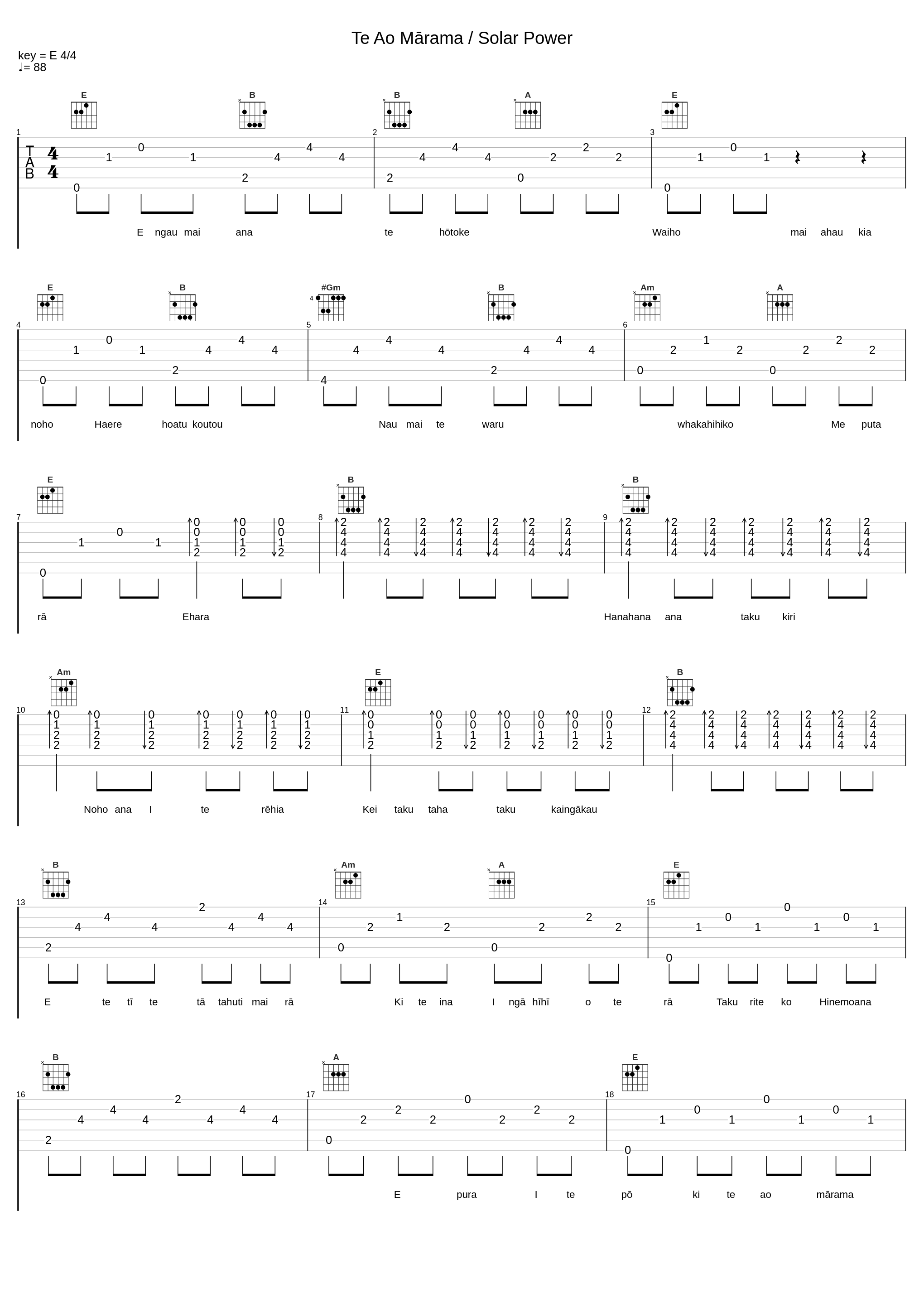 Te Ao Mārama / Solar Power_Lorde_1