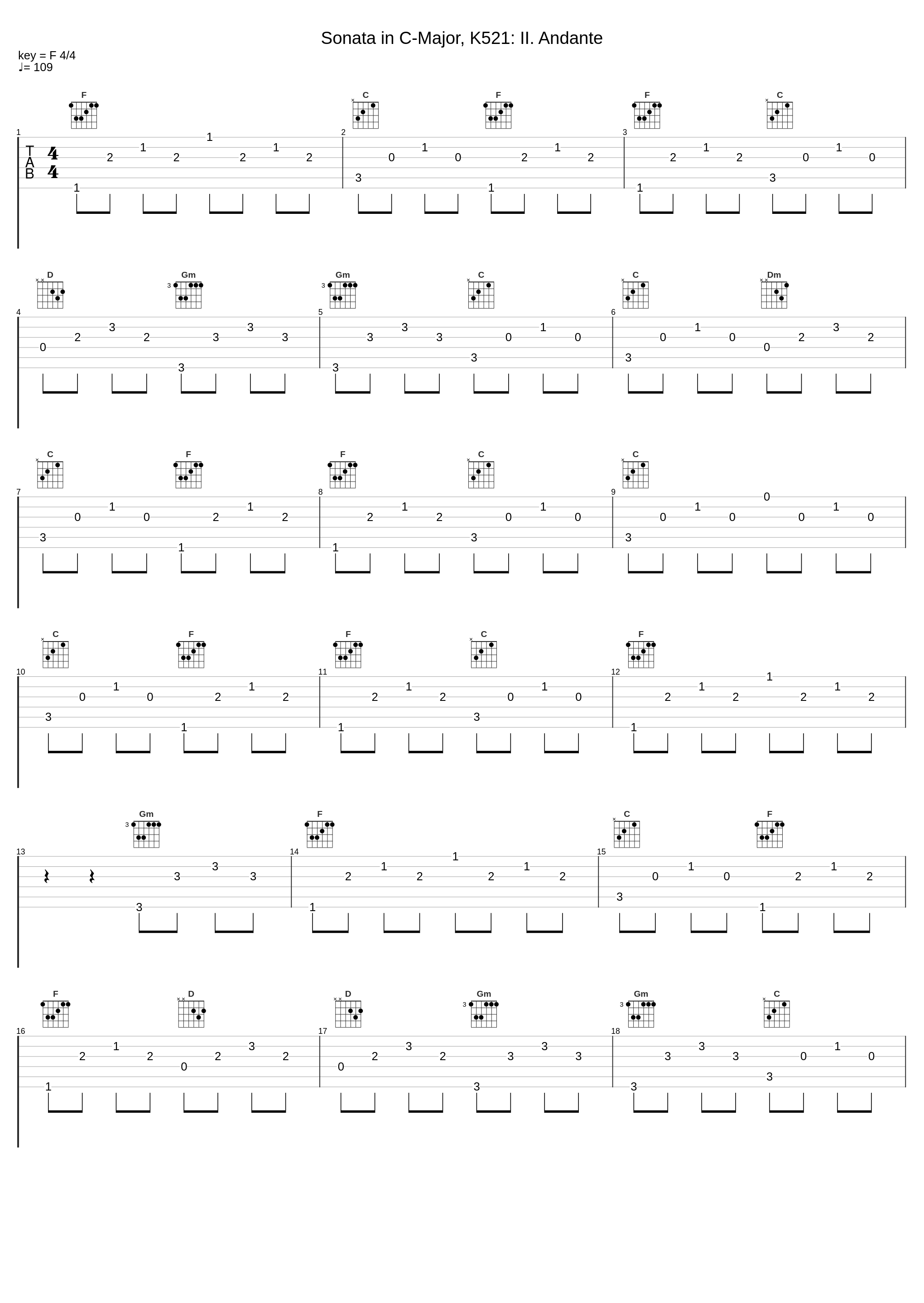 Sonata in C-Major, K521: II. Andante_David Ernst Molnar,Ádám Hegyes_1