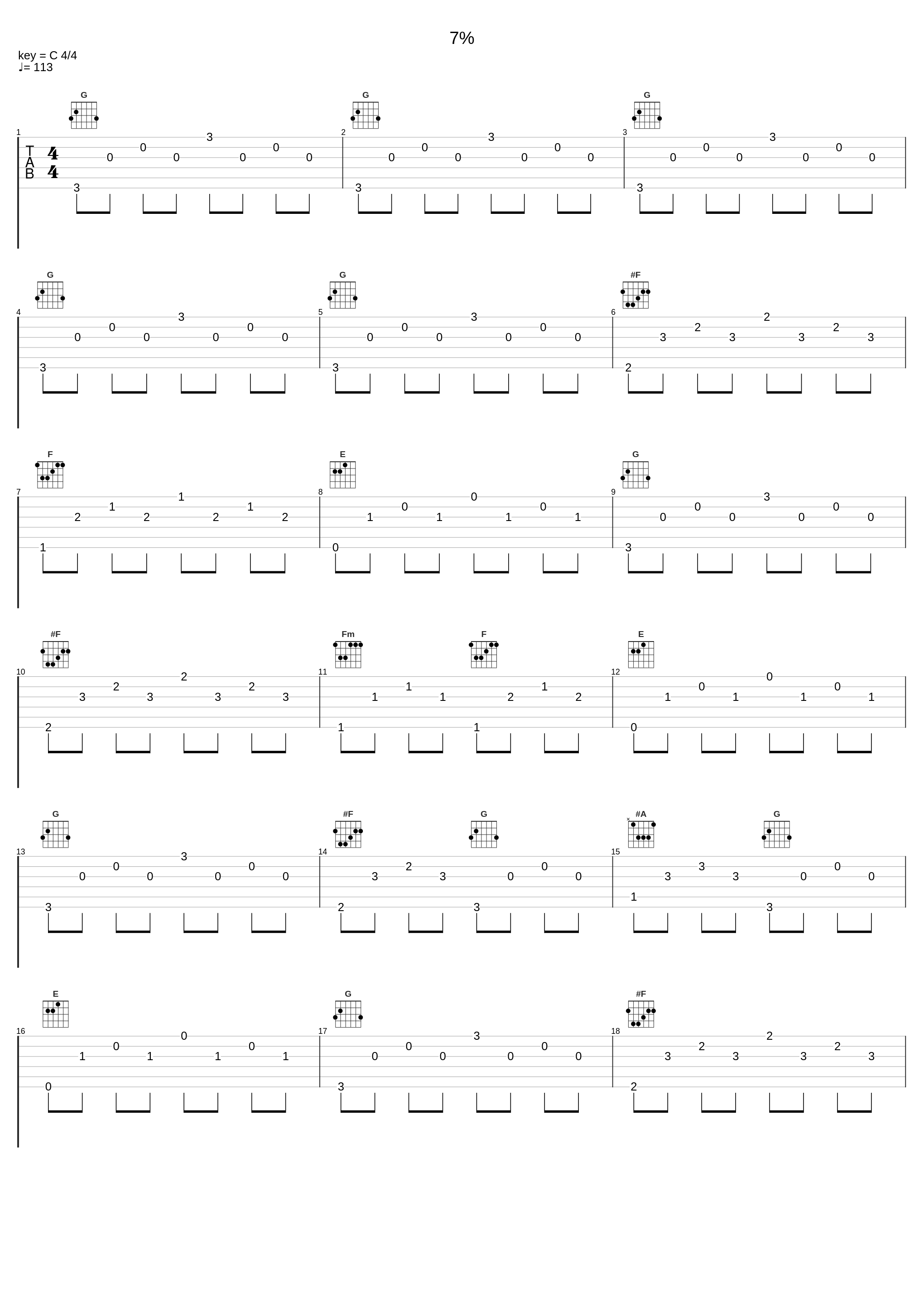 7%_НОМ_1