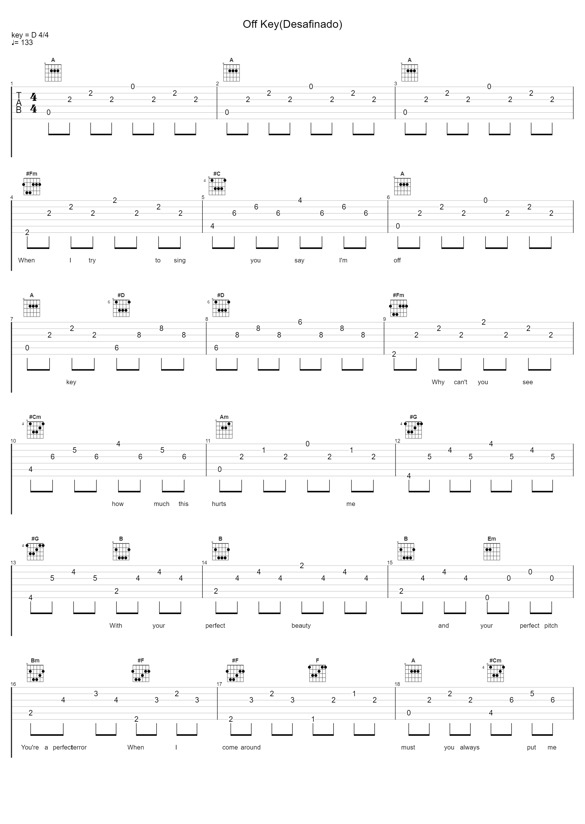 Off Key(Desafinado)_Antonio Carlos Jobim_1