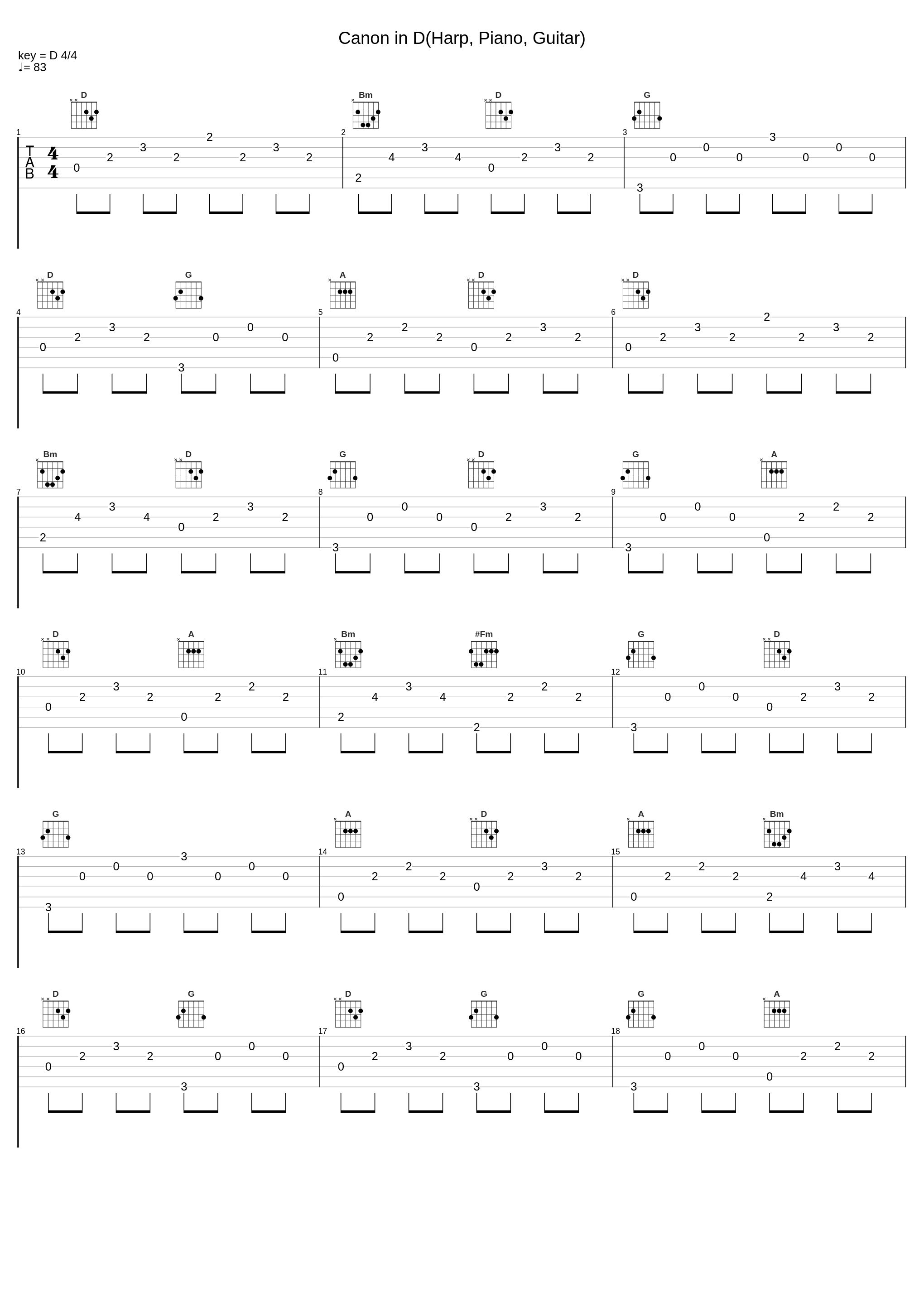 Canon in D(Harp, Piano, Guitar)_pachelbel canon,Johann Pachelbel,Canon in D Piano_1