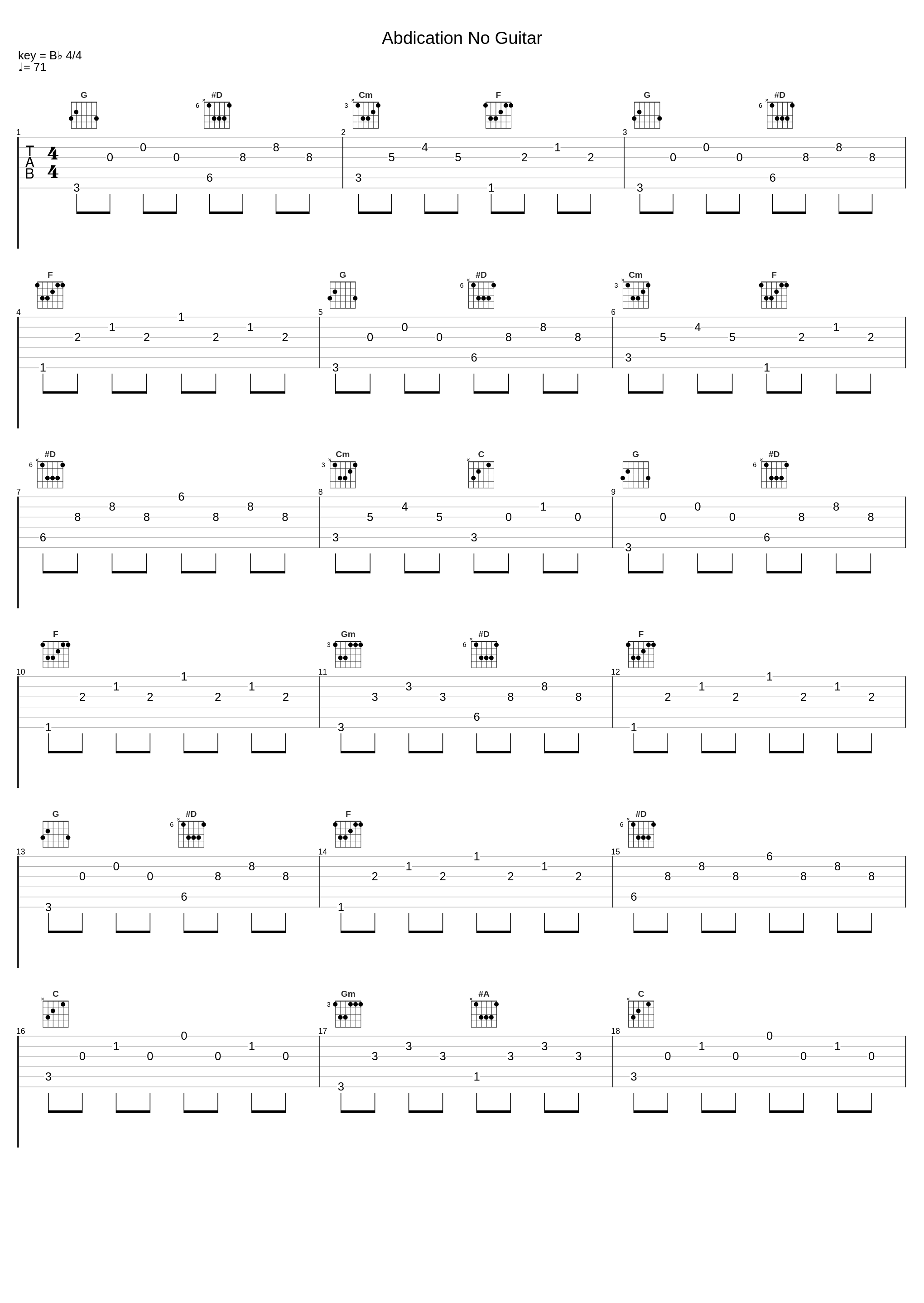 Abdication No Guitar_Mark Petrie_1