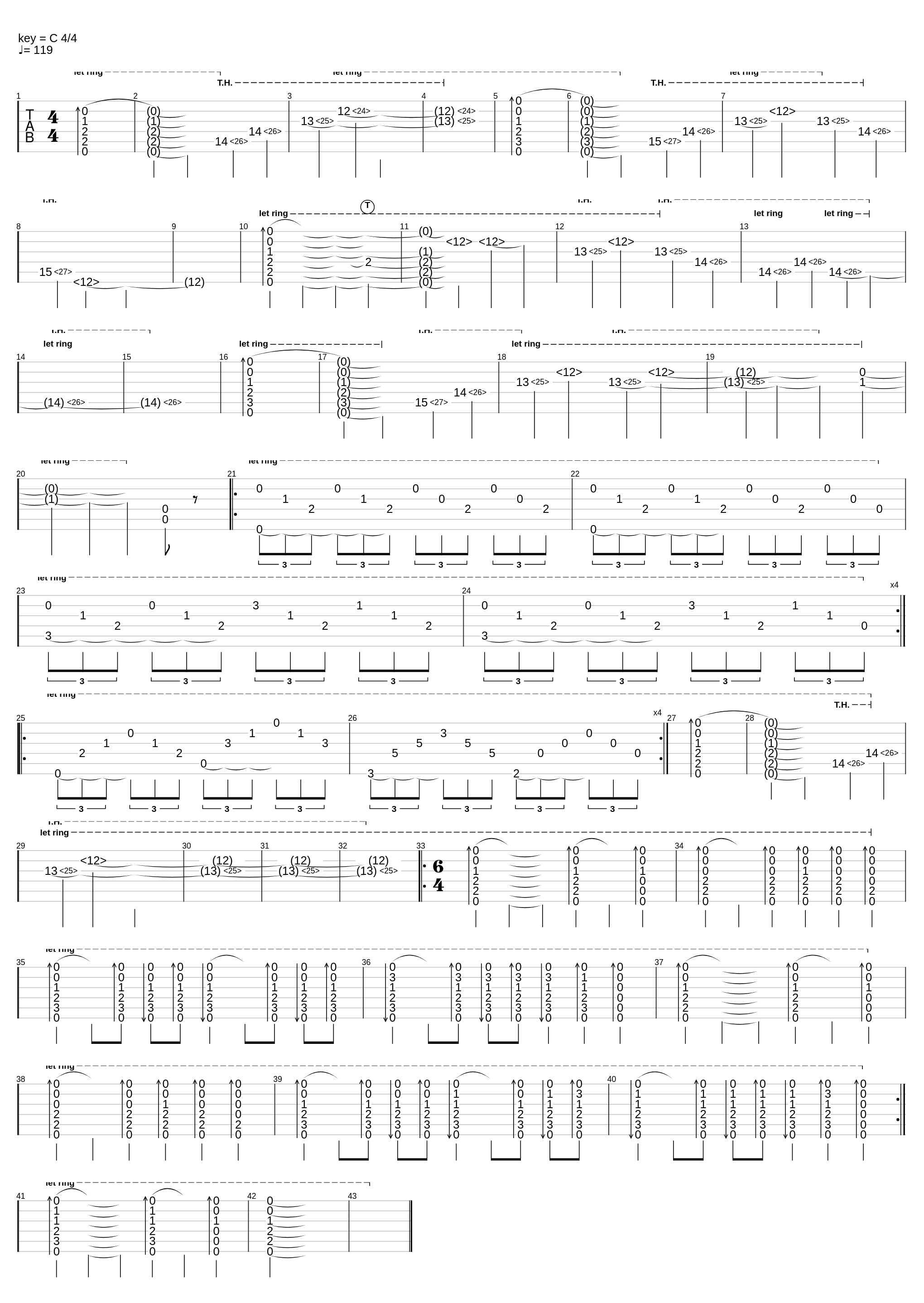 In My Last Mourning - Clean Guitar_Thy Light_1