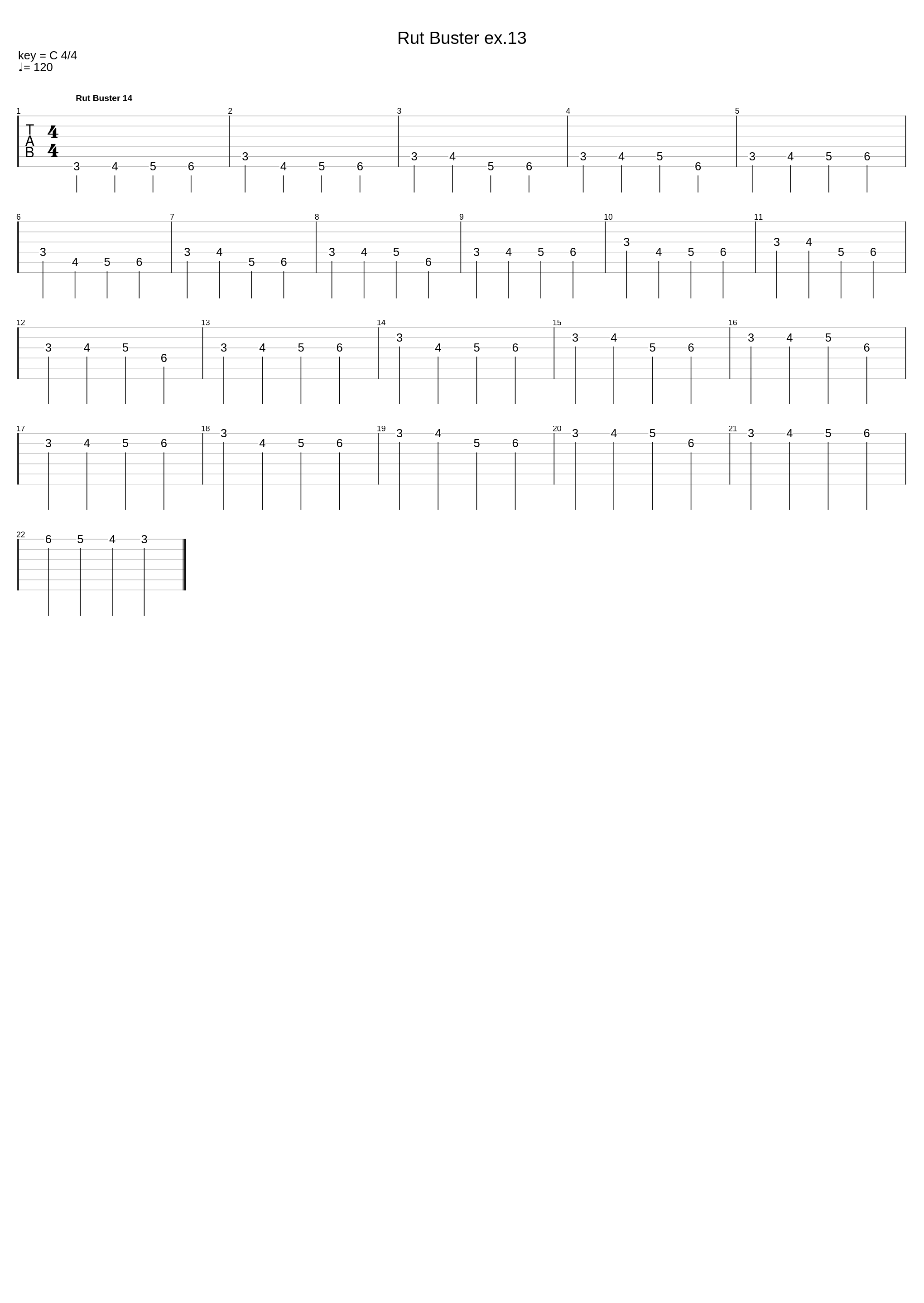 Rutbuster Pro Ex. 13_Unstuck Guitar_1