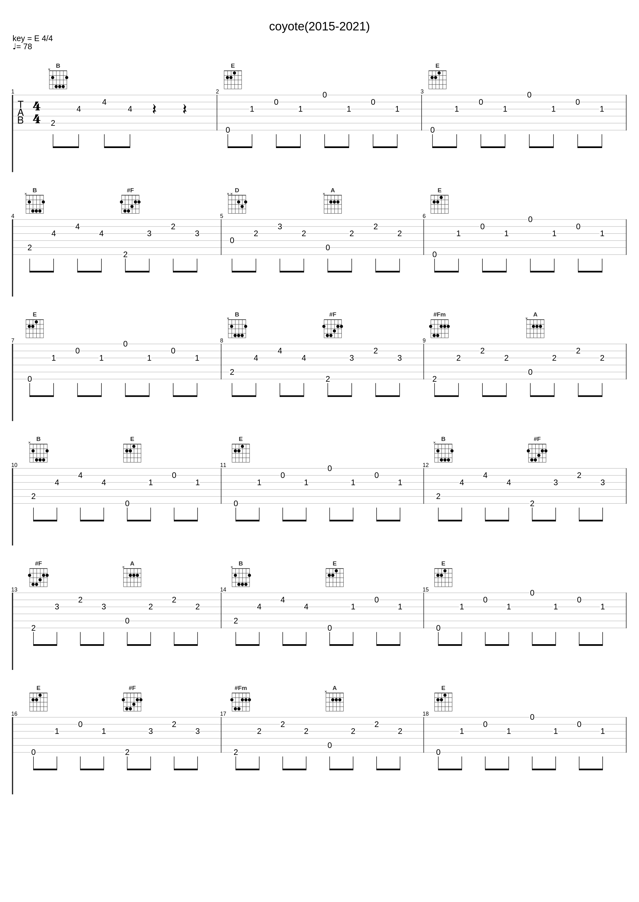 coyote(2015-2021)_Teen Suicide_1