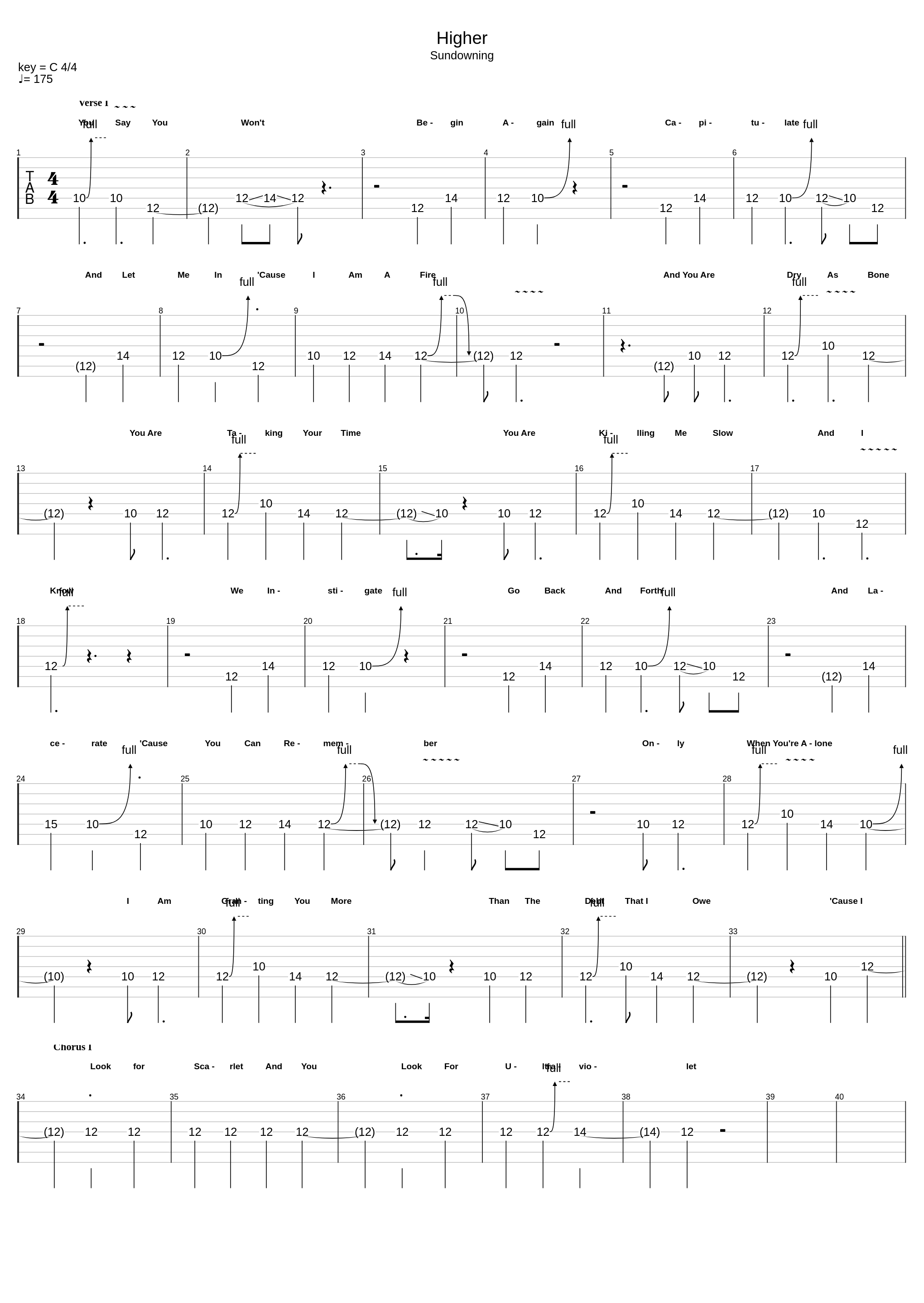 Higher_Sleep Token_1