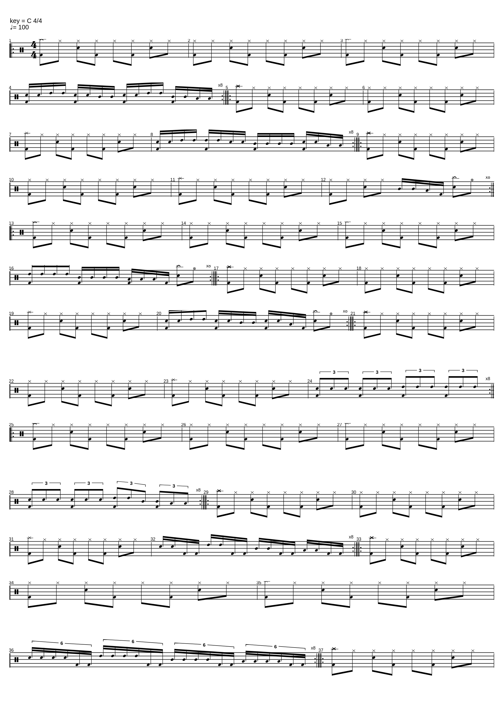 Serz Method - Сложные Брейки_Groupof6gear_1