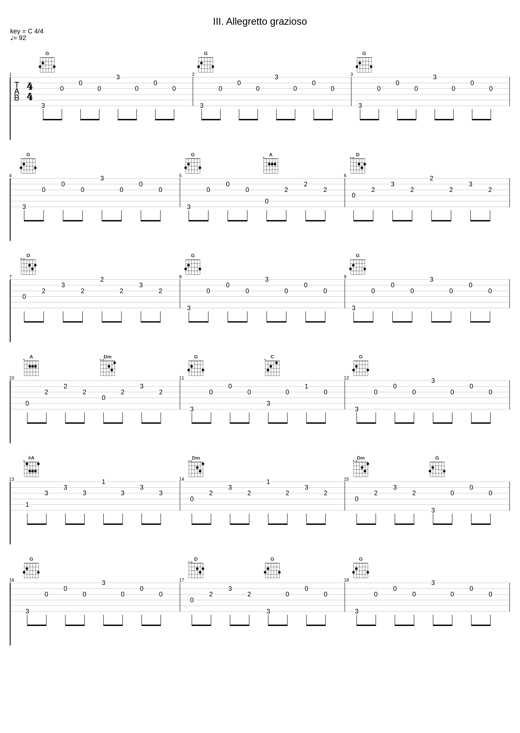 III. Allegretto grazioso_Charles Münch,Boston Symphony Orchestra_1