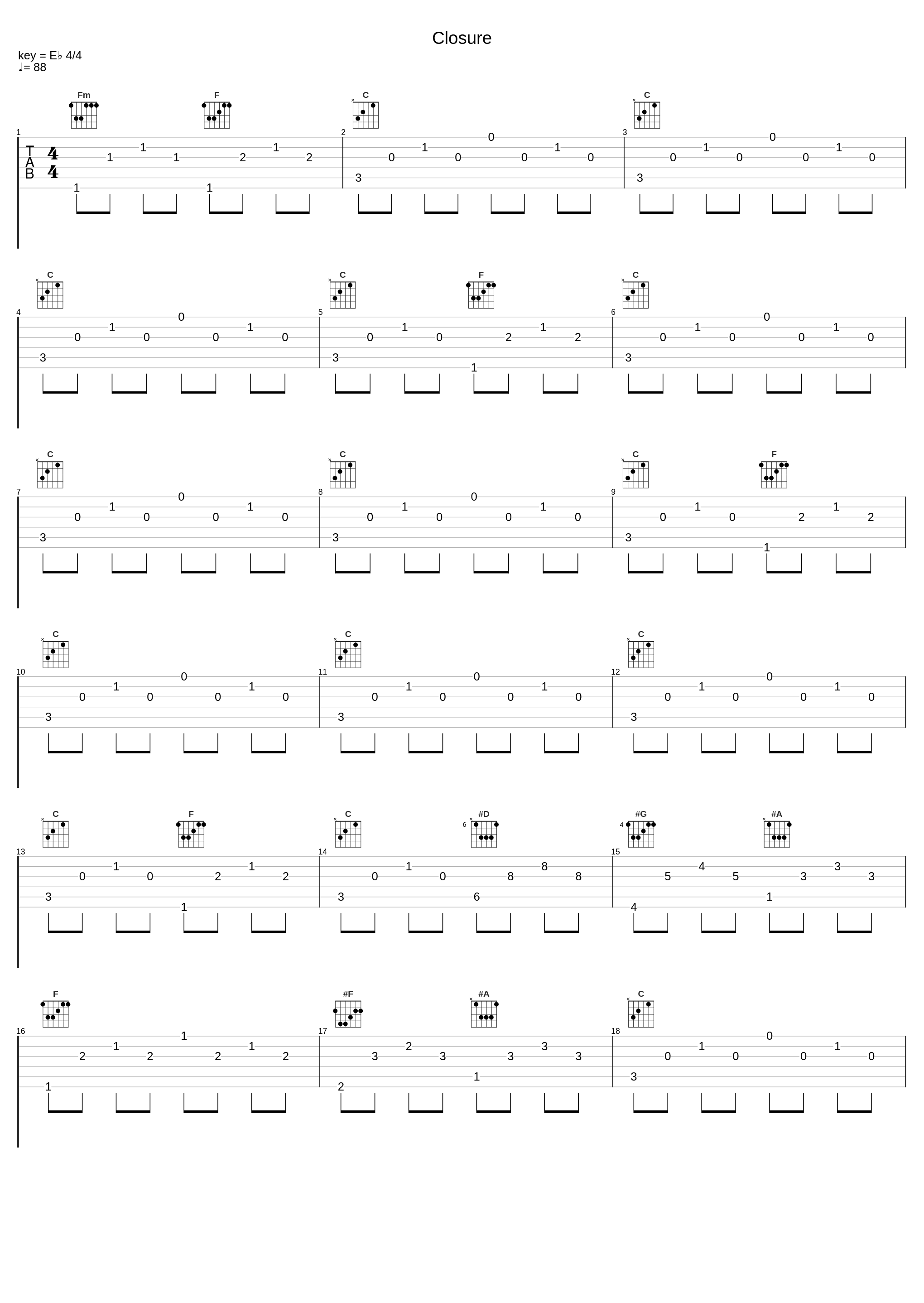 Closure_The Ringo Jets_1