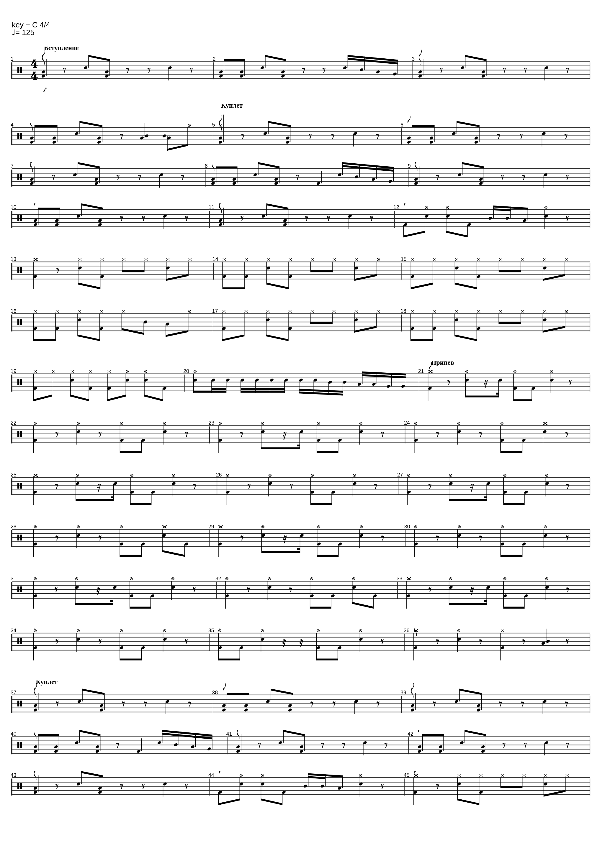 когда моя девушка курит_Сметана Band_1