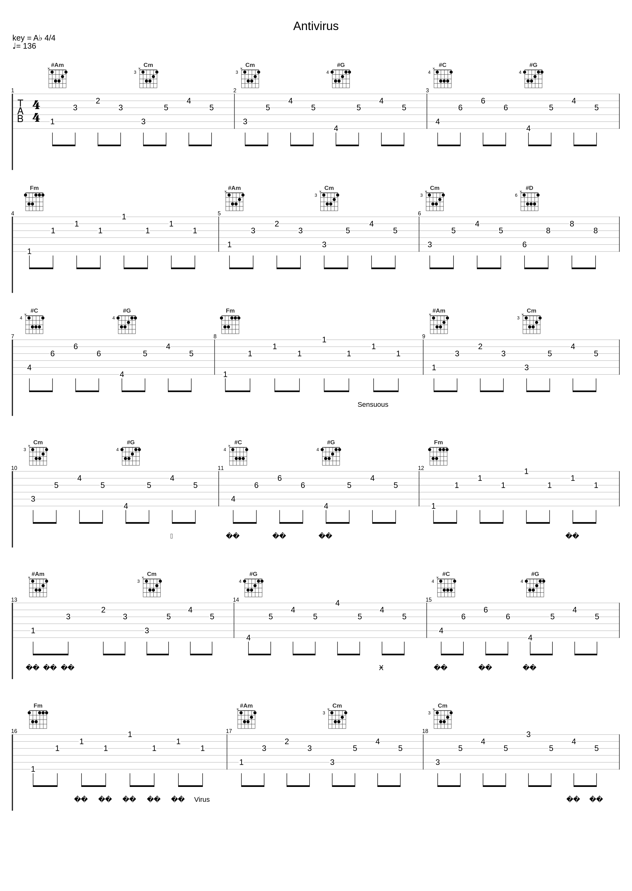 Antivirus_fhána_1