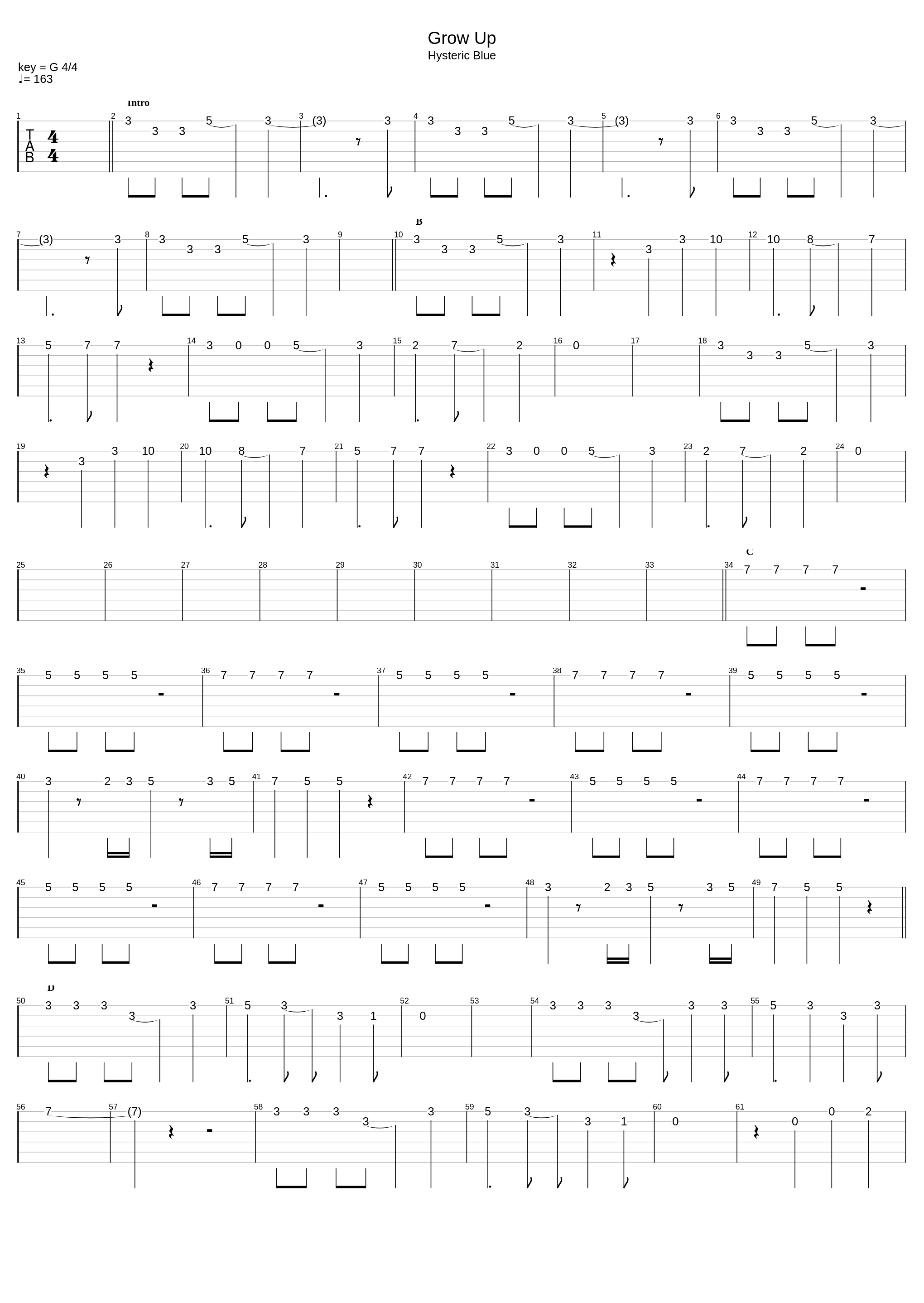 Grow Up (Gakkou No Kaidan/Ghost Stories Op)_Hysteric Blue_1