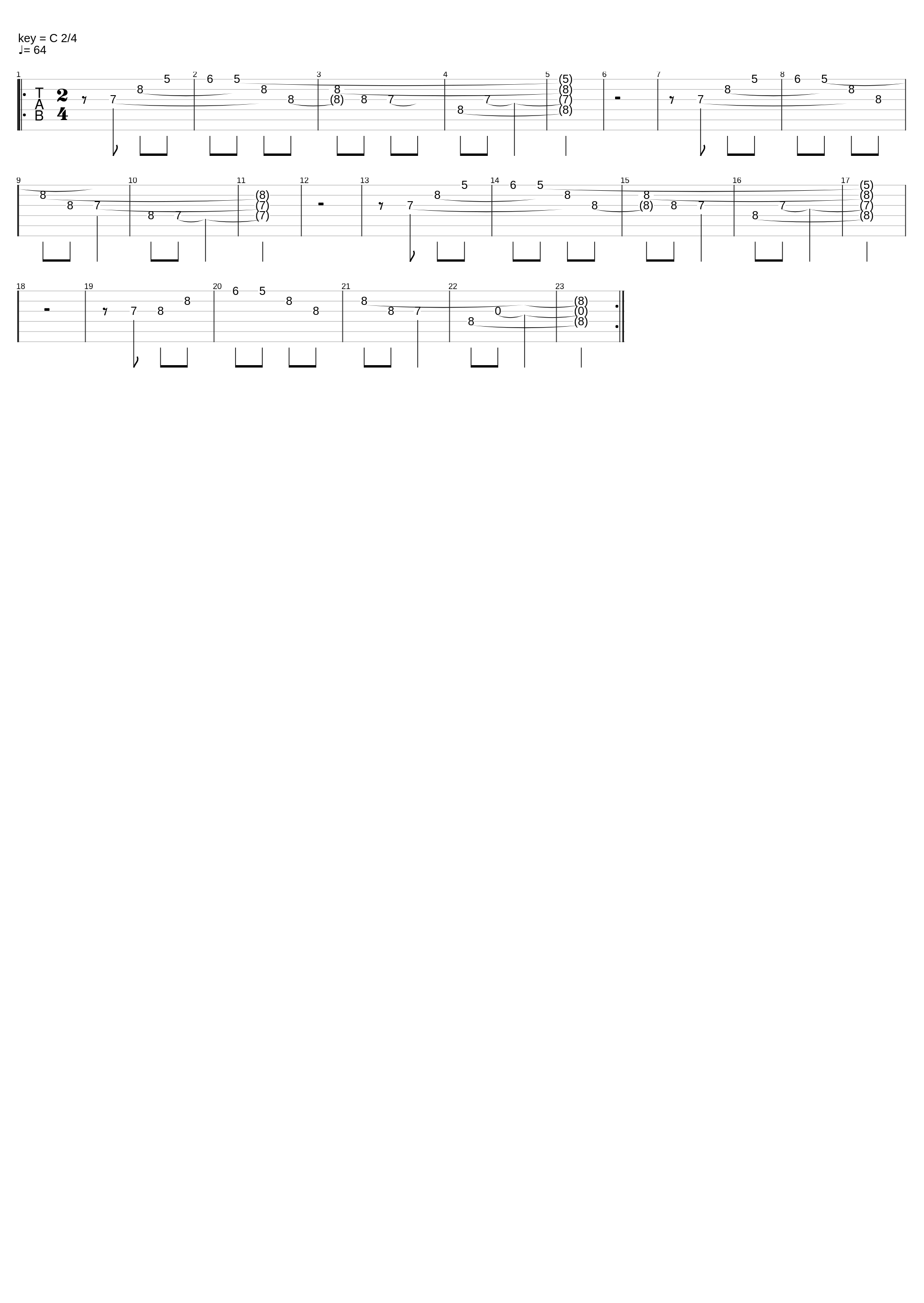 Cleansing Ritual_Genshin Impact_1
