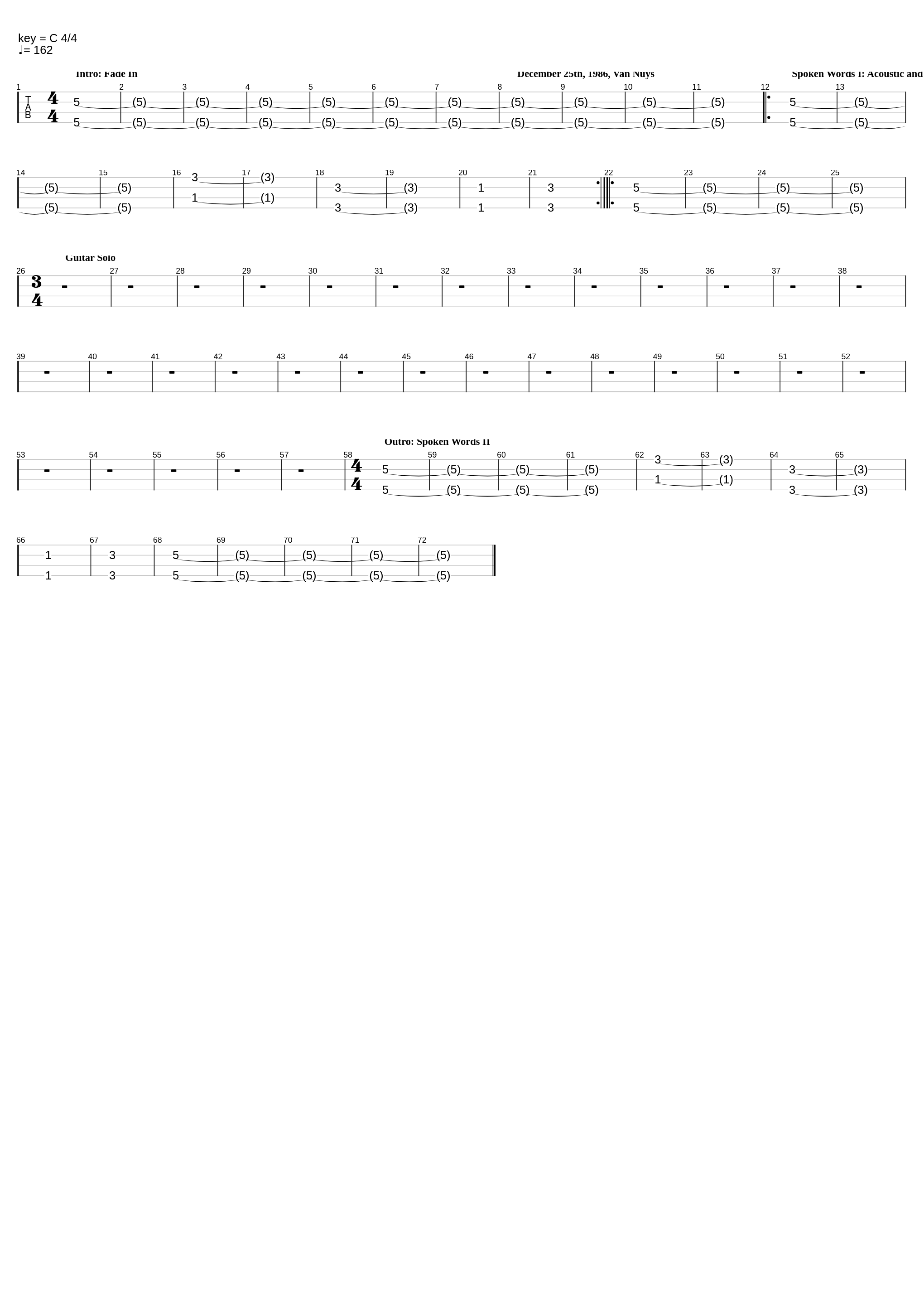 X-Mas In Hell_Sixx: A.M._1