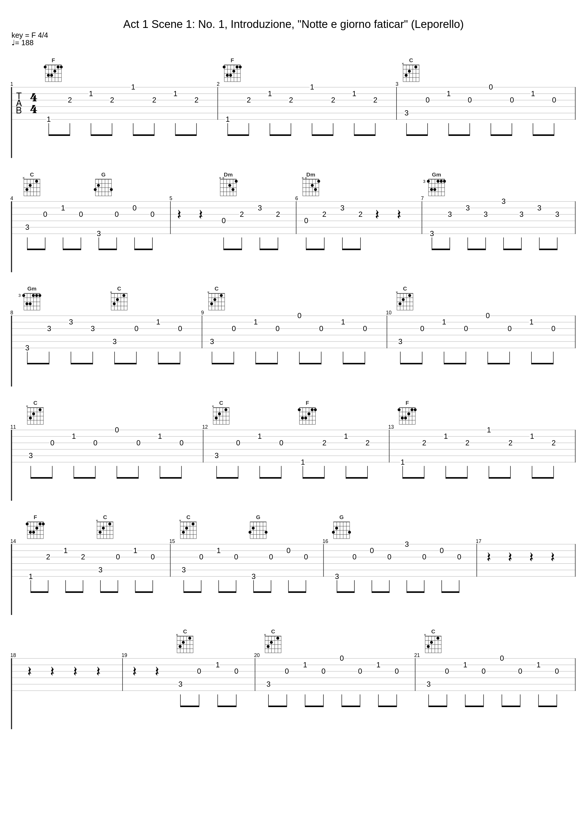 Act 1 Scene 1: No. 1, Introduzione, "Notte e giorno faticar" (Leporello)_Carlo Maria Giulini,Giuseppe Taddei_1