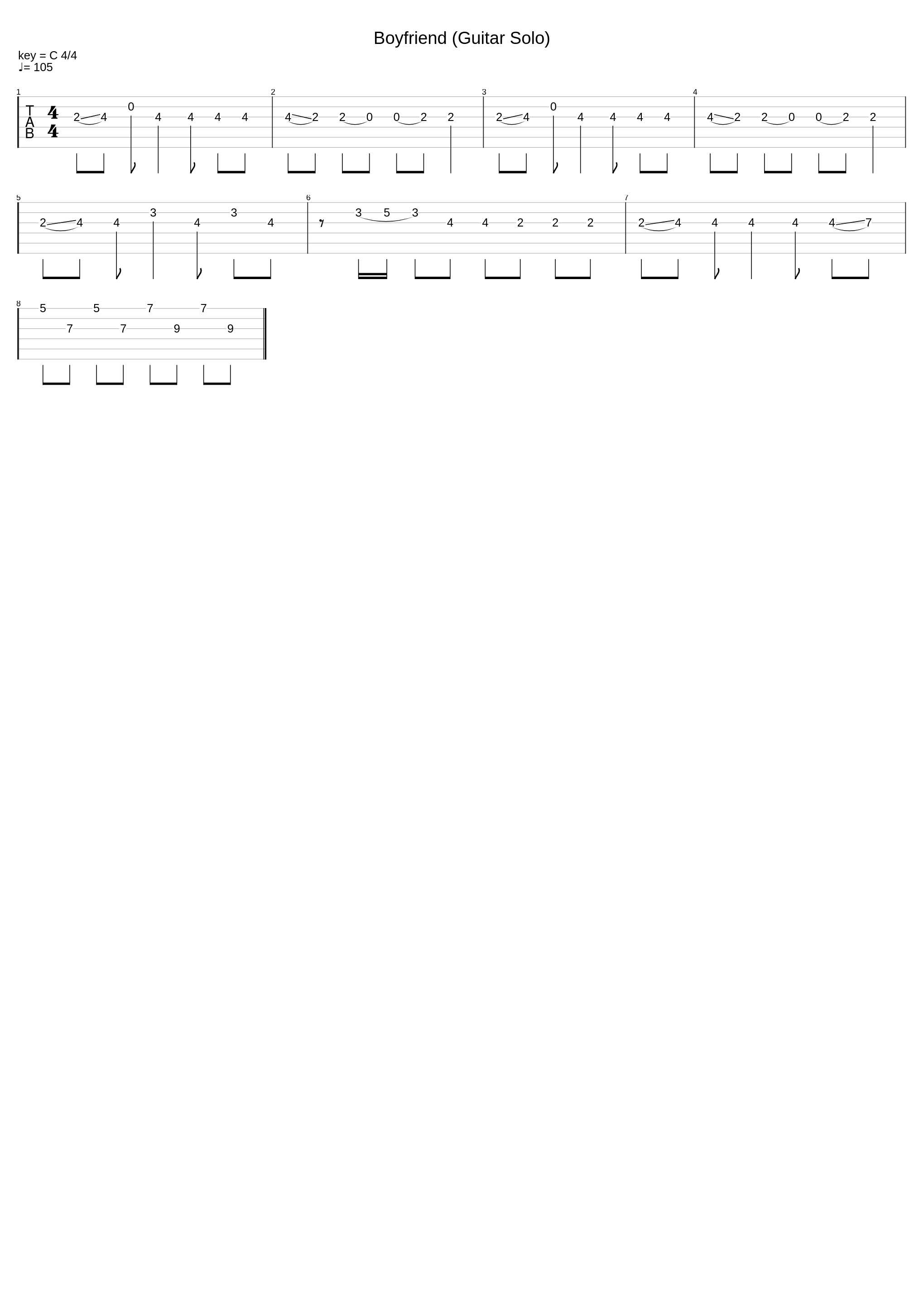 Boyfriend (guitar solo)_Best Coast_1
