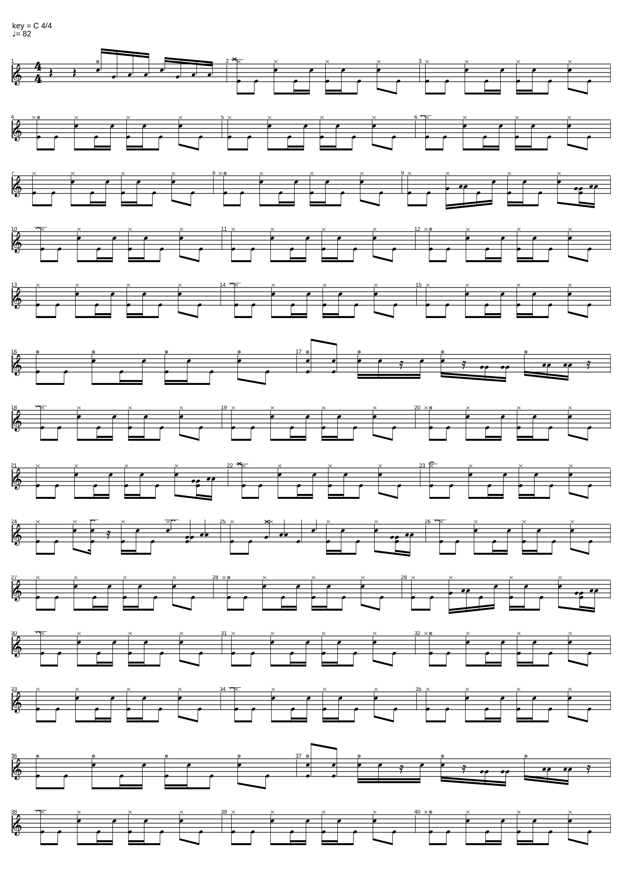 Sleeping Dogs (Full)_Zakk Wylde_1