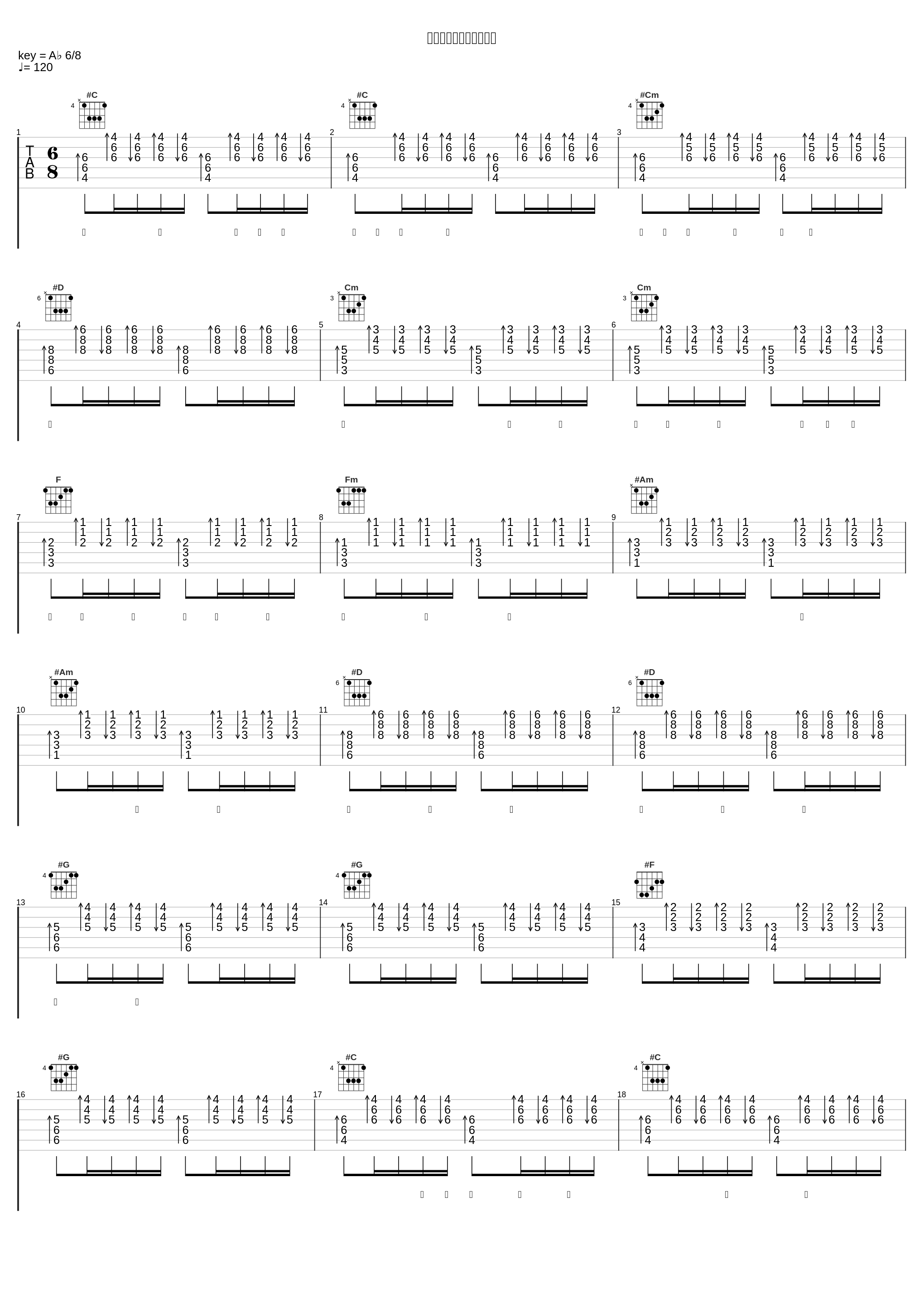 黑眼圈是昨夜心事的落款_A1 TRIP,罗凯元（SUPER KY）_1