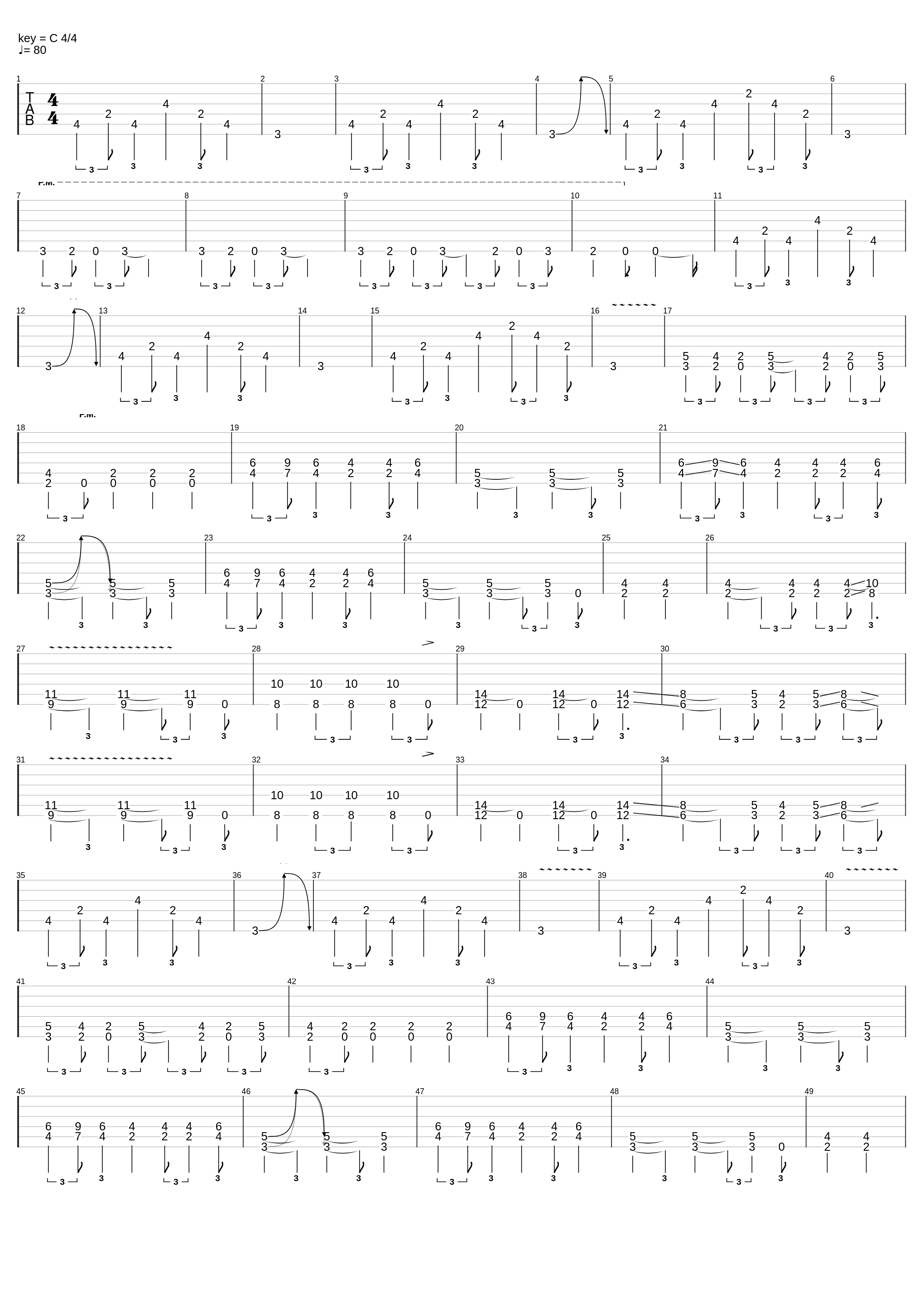 Fantasmagorique V1_Les petit papillons acidifié qui aime le sucre_1