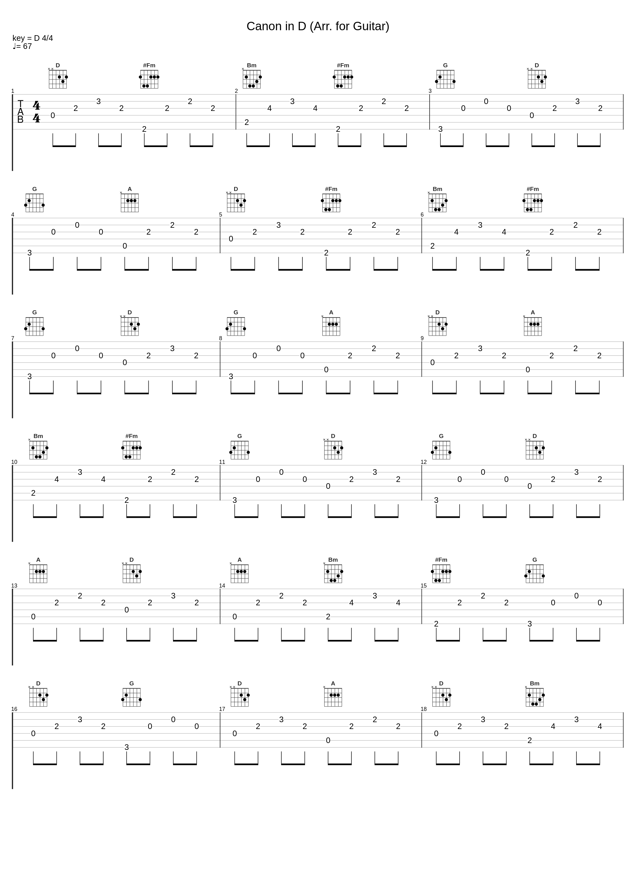 Canon in D (Arr. for Guitar)_Dylan Ryche_1