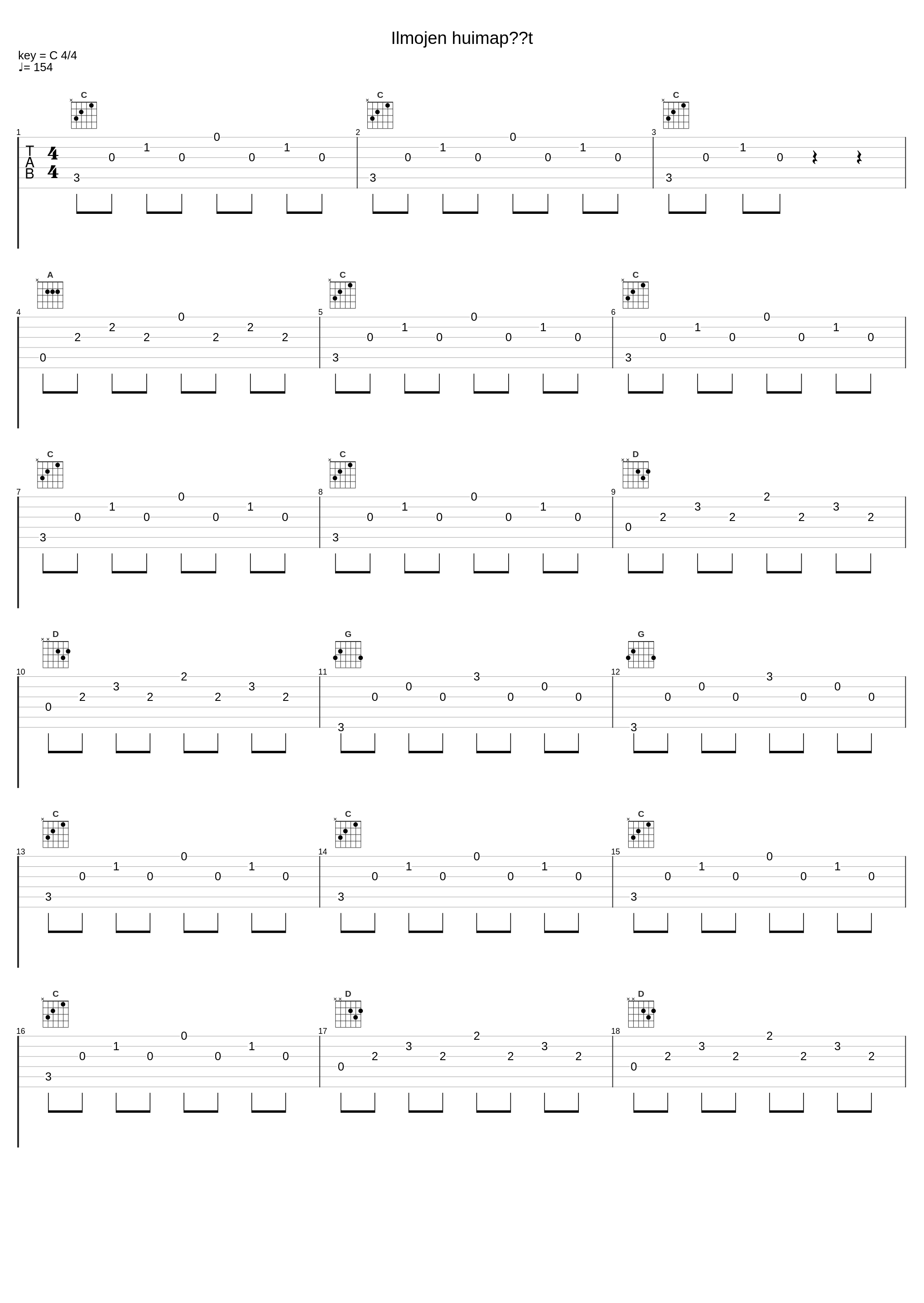 Ilmojen huimapäät_M.A. Numminen_1