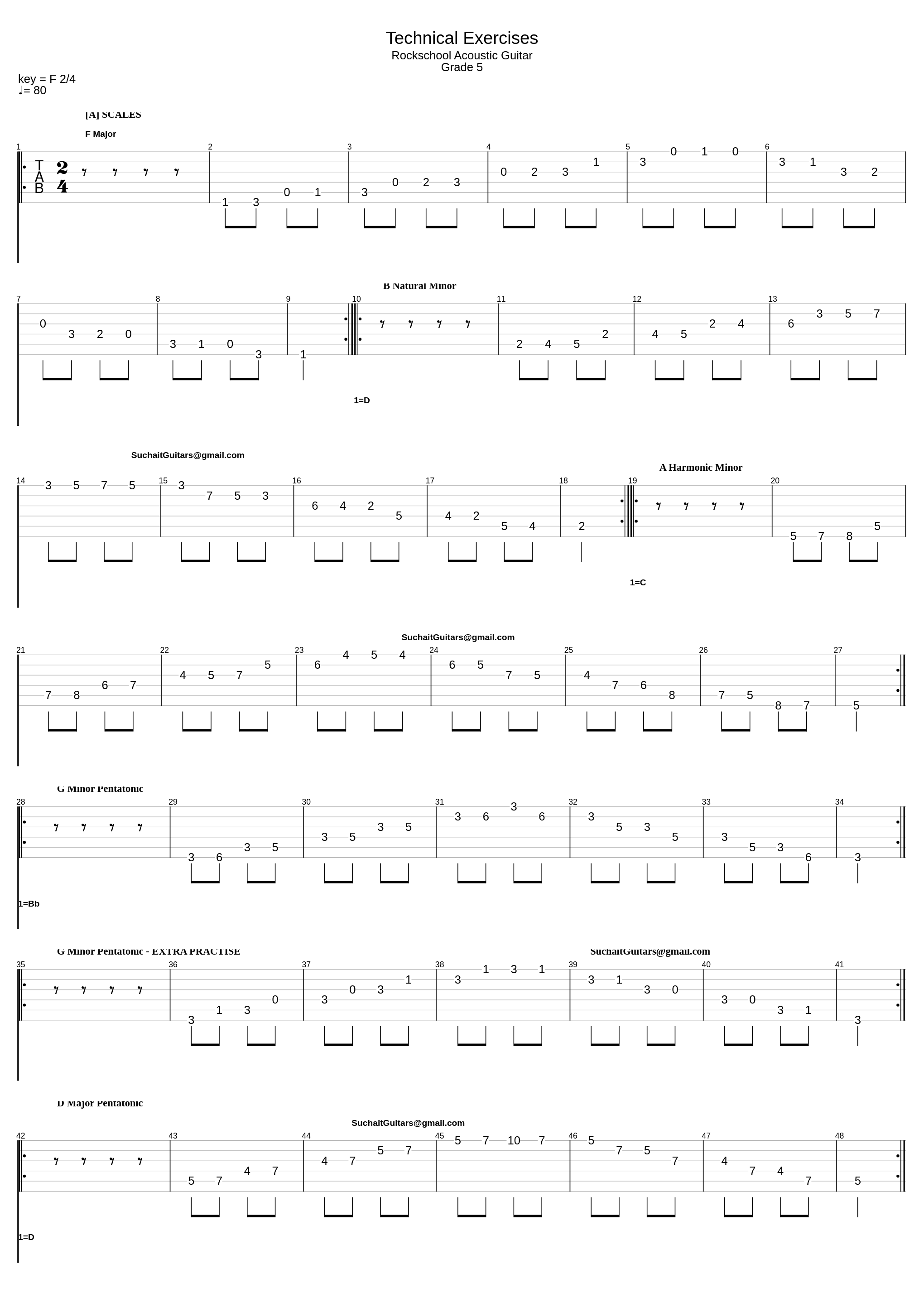 Technical Exercises Acoustic grade 5_Suchaitguitars@Gmail.Com_1