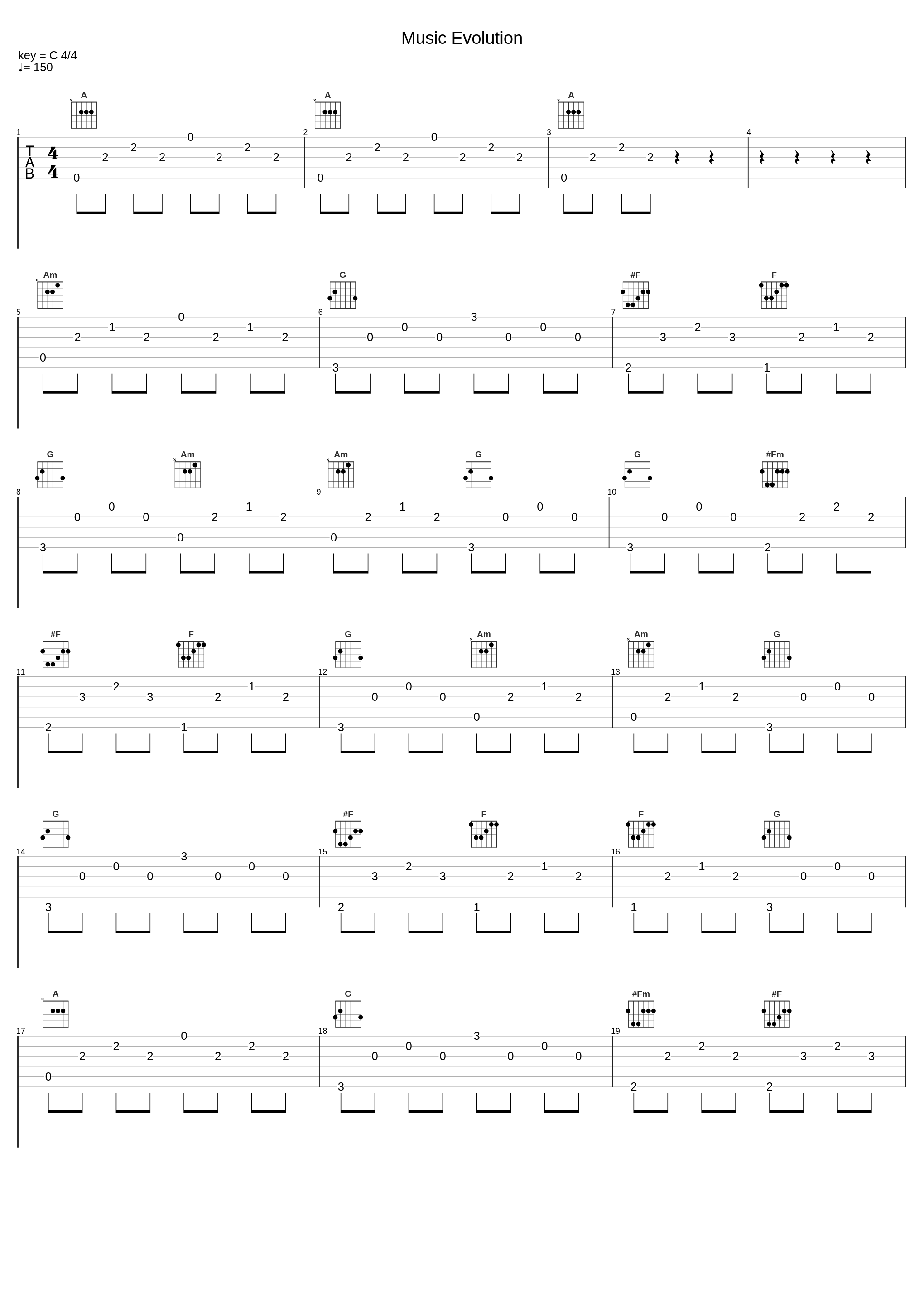 Music Evolution_FN2,花たん_1