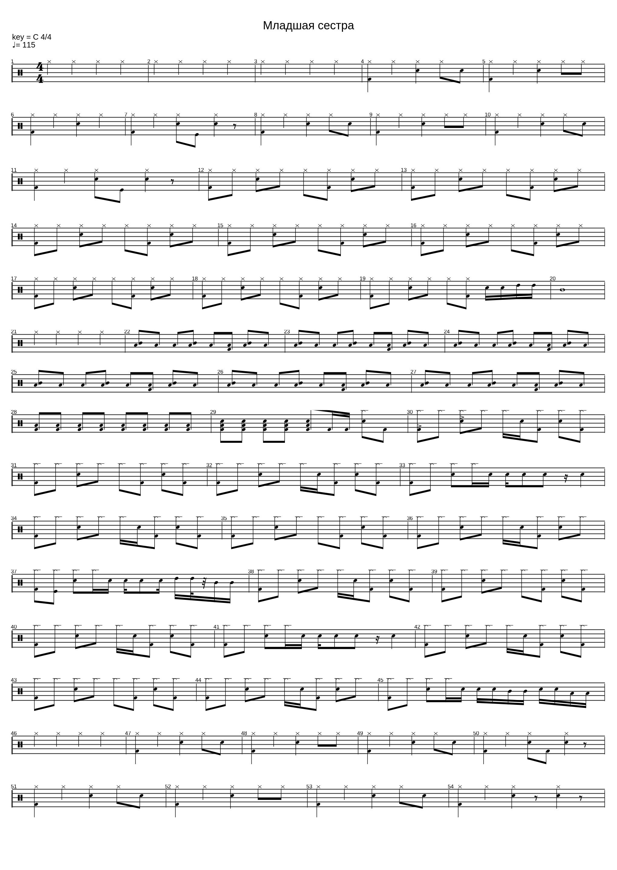 Младшая сестра_Дора_1