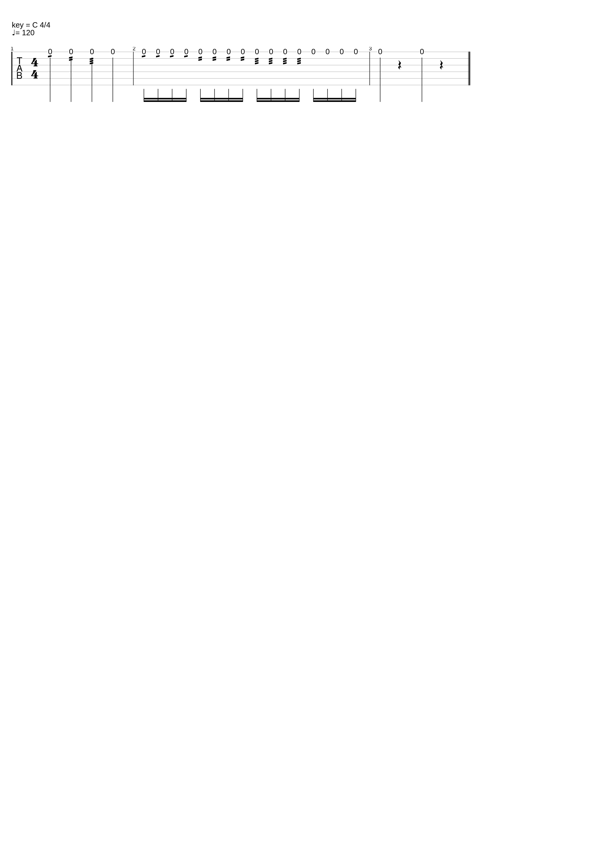Tremolo (GP6+)_Songsterrmiditesttabs_1