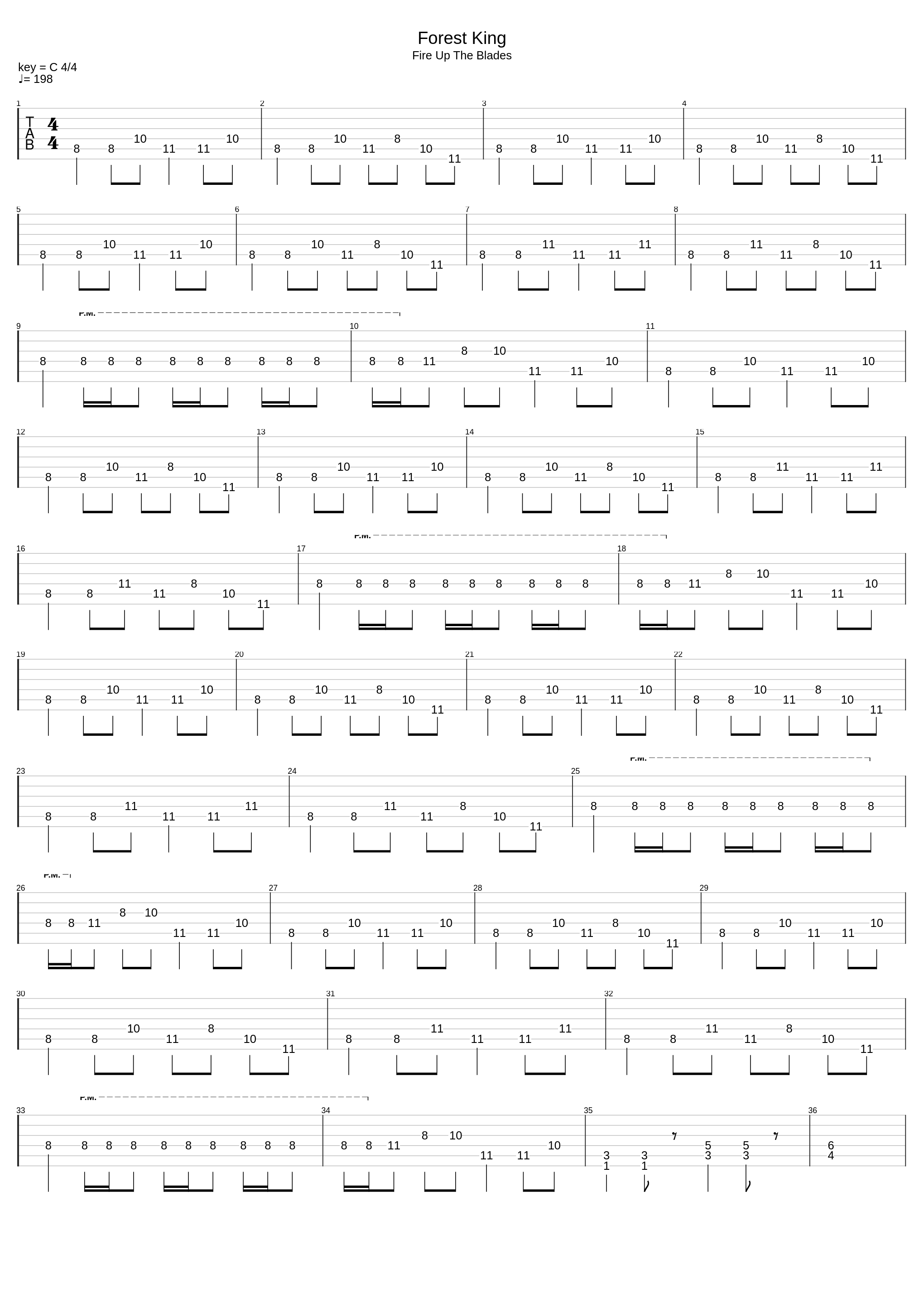 Forest King_3 Inches Of Blood_1