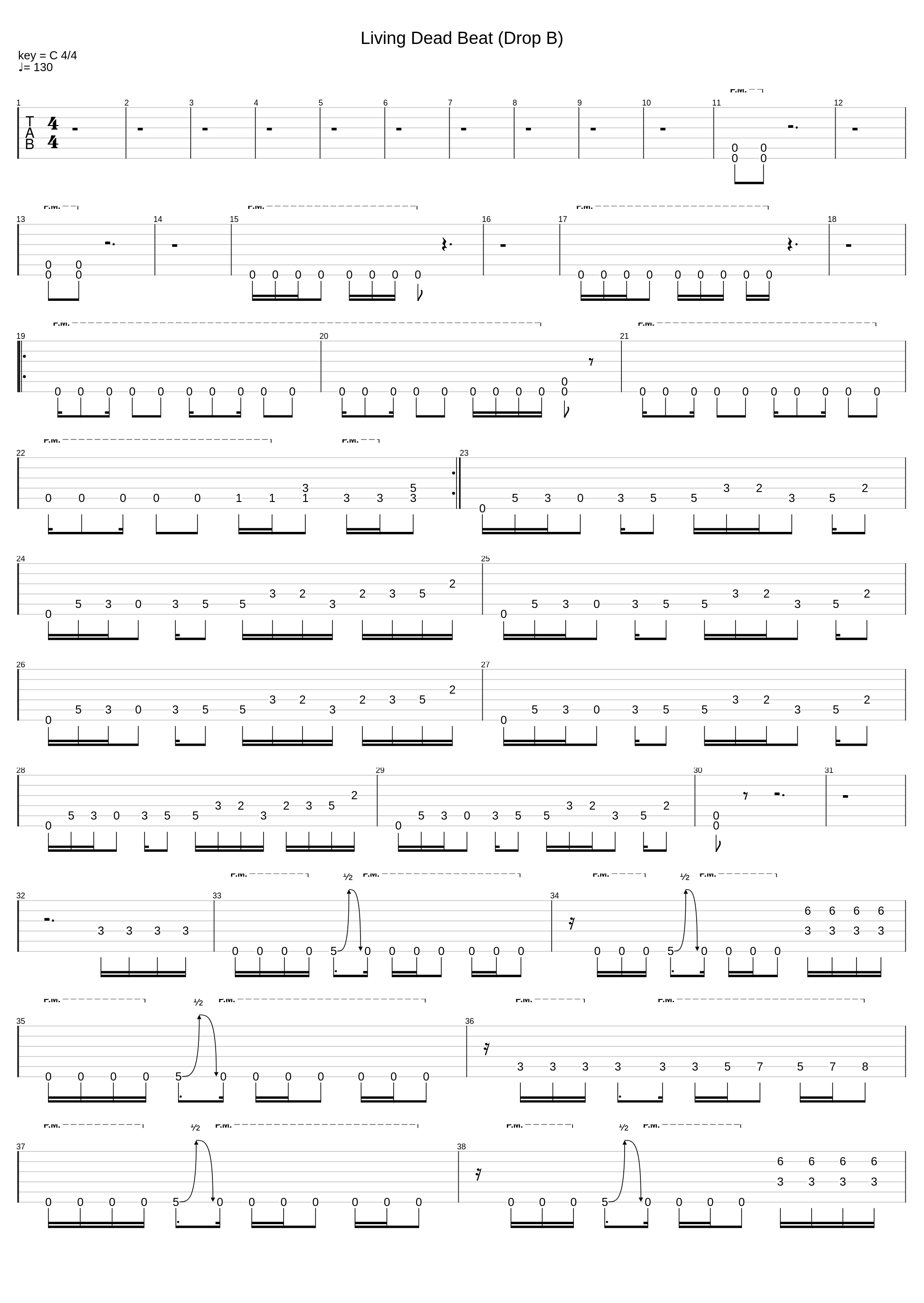 Living Dead Beat (Drop B)_Children Of Bodom_1