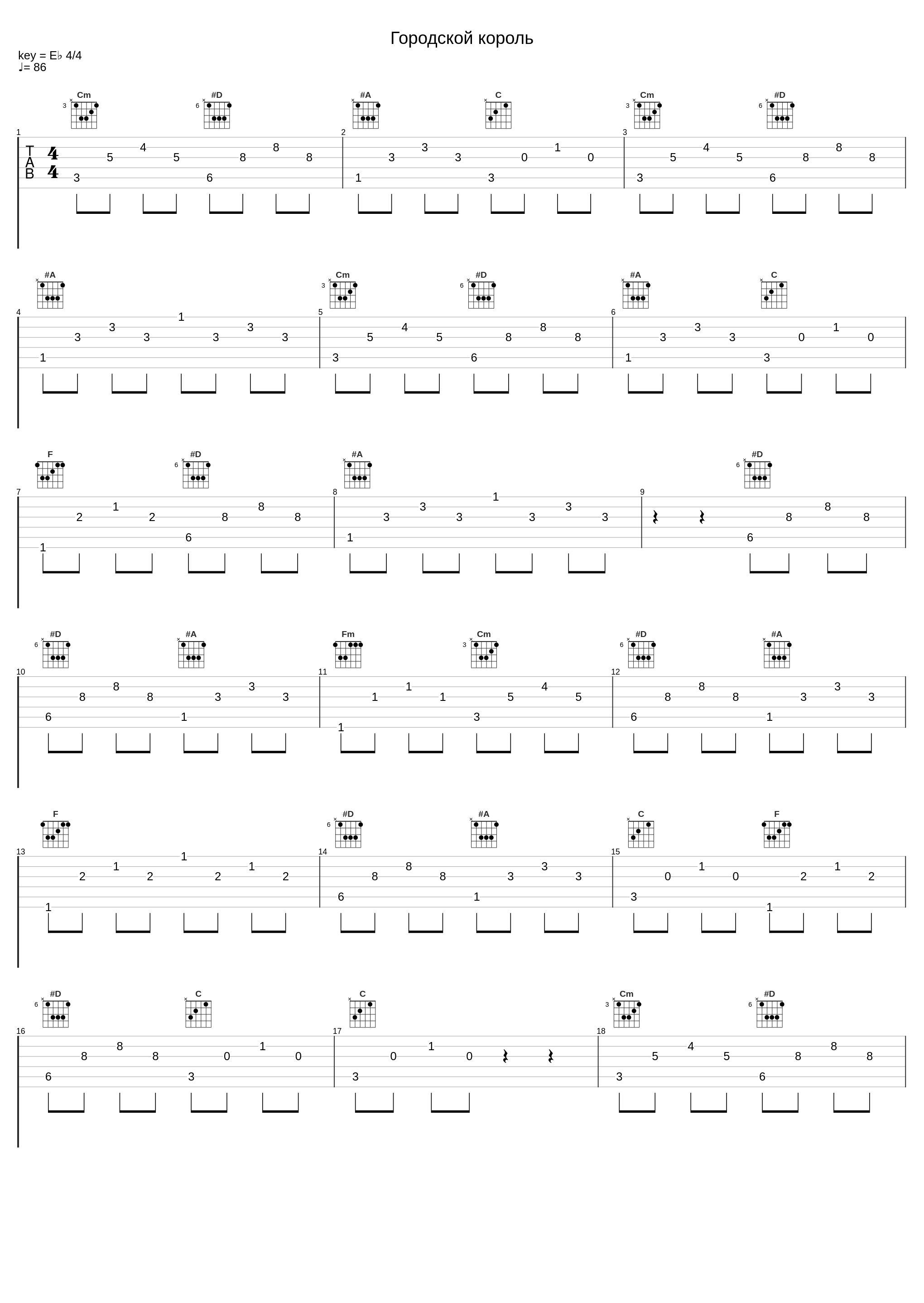 Городской король_Guillotine_1