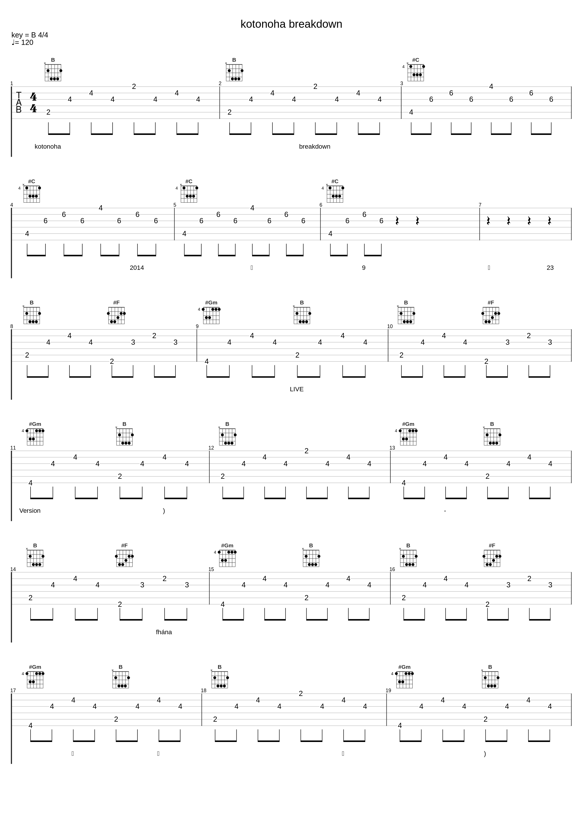 kotonoha breakdown_fhána_1