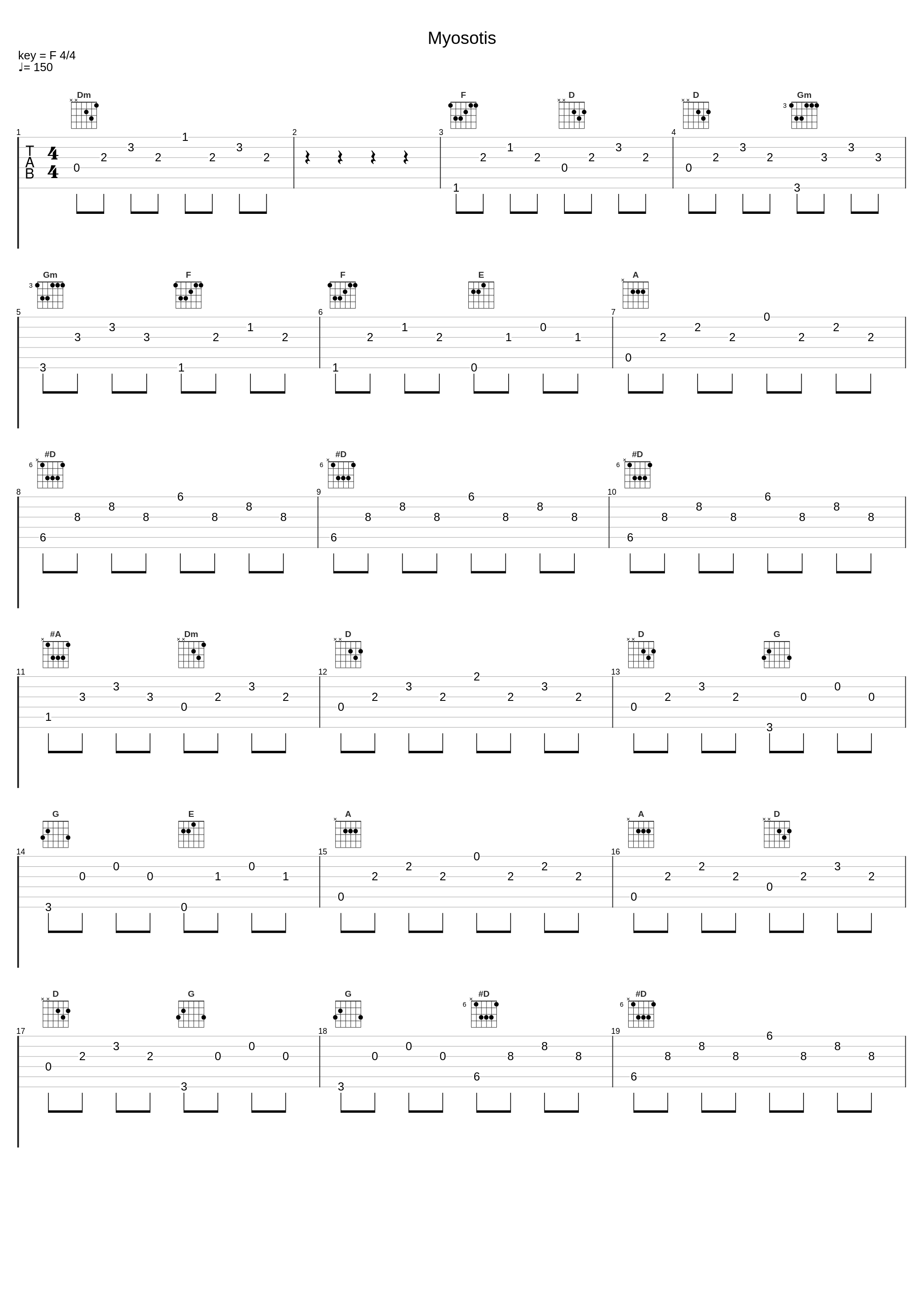 Myosotis_Cao Son Nguyen,M2U_1