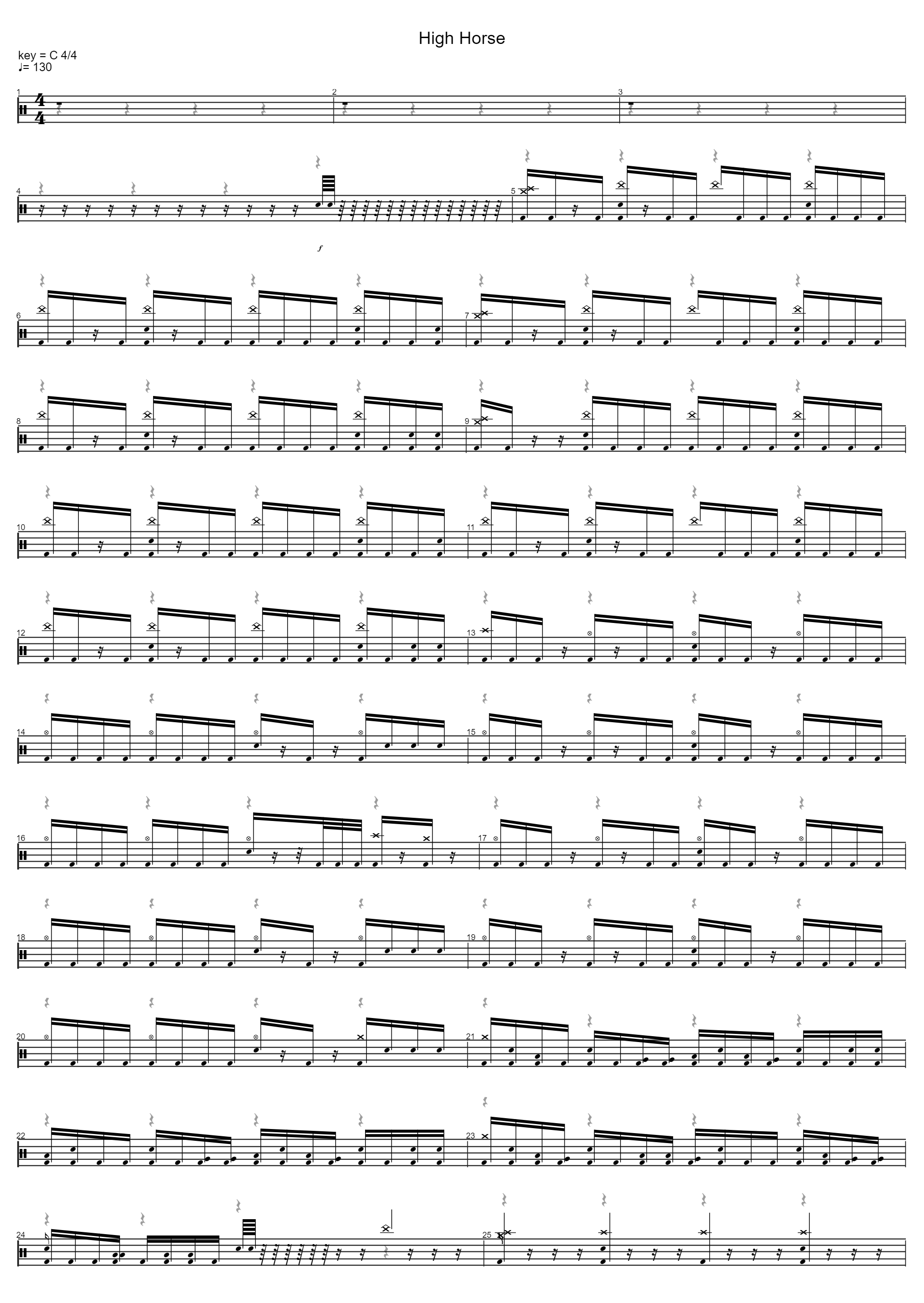High Horse_Wage War_1